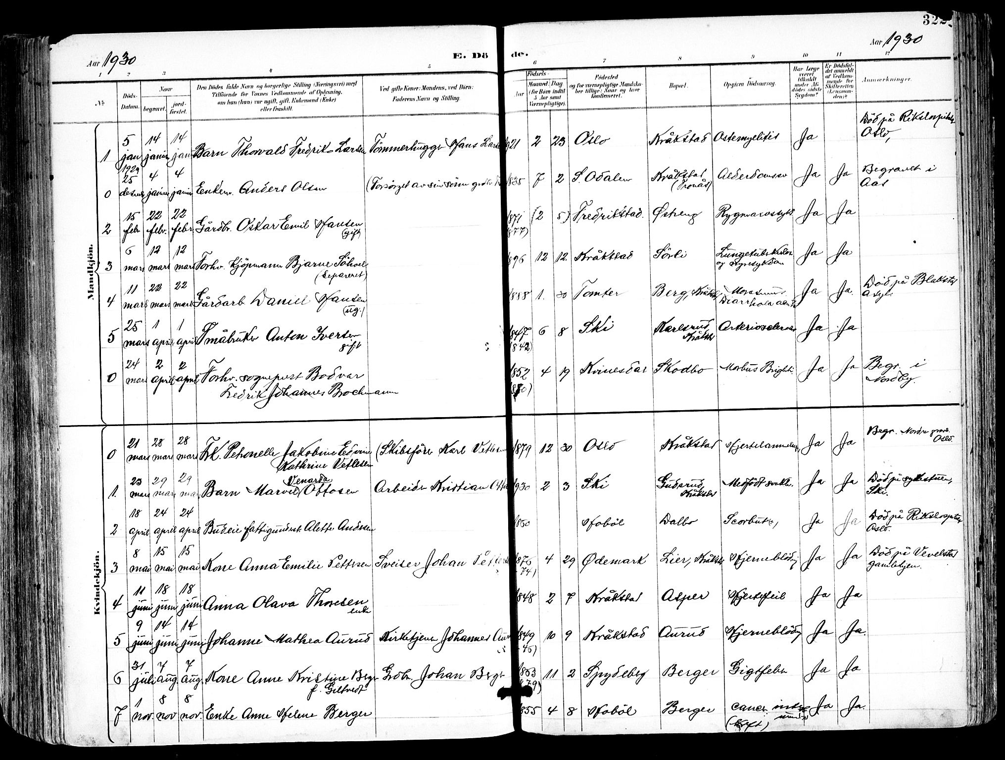 Kråkstad prestekontor Kirkebøker, SAO/A-10125a/F/Fa/L0010: Parish register (official) no. I 10, 1893-1931, p. 322