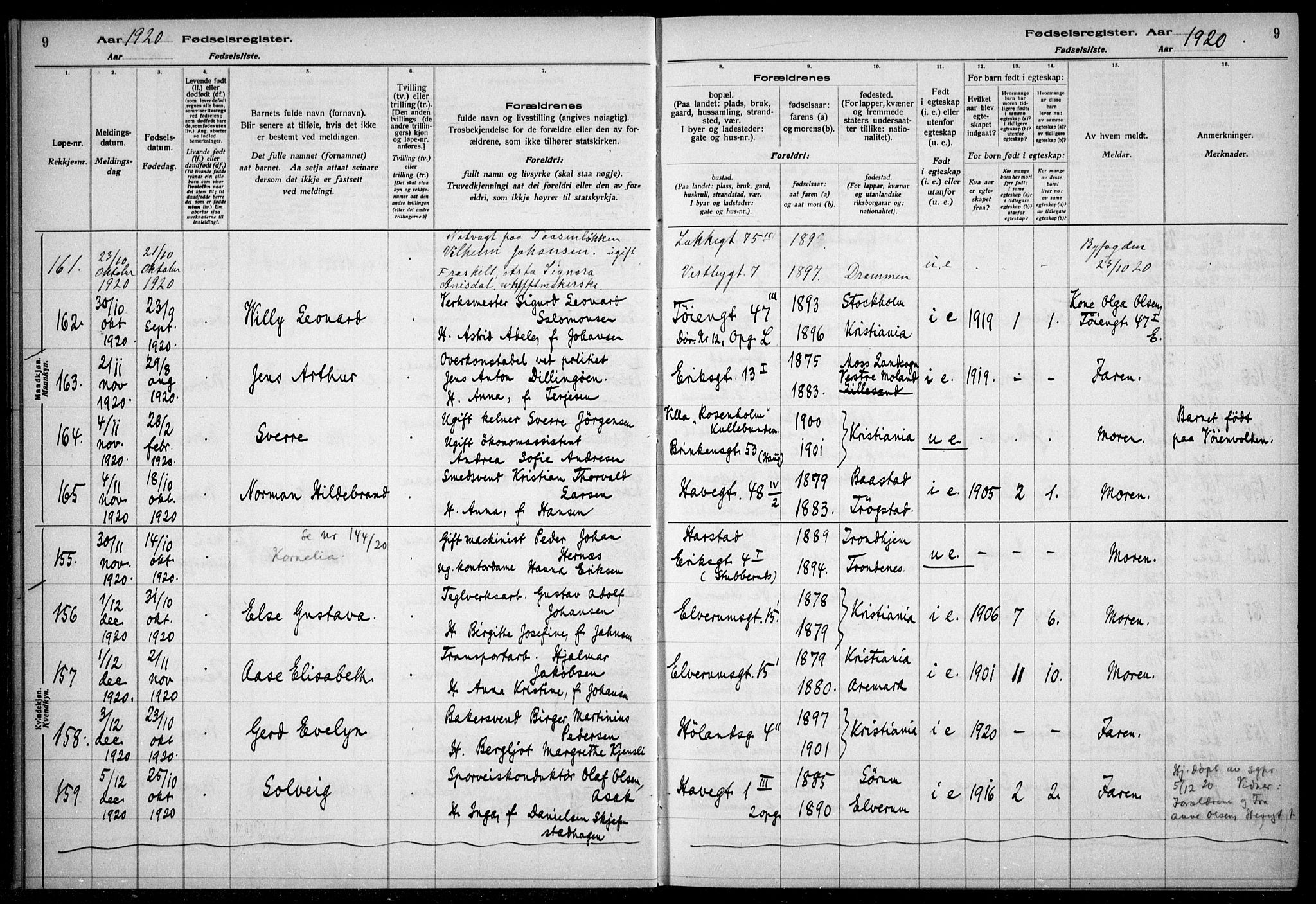 Kampen prestekontor Kirkebøker, AV/SAO-A-10853/J/Ja/L0002: Birth register no. 2, 1920-1935, p. 9