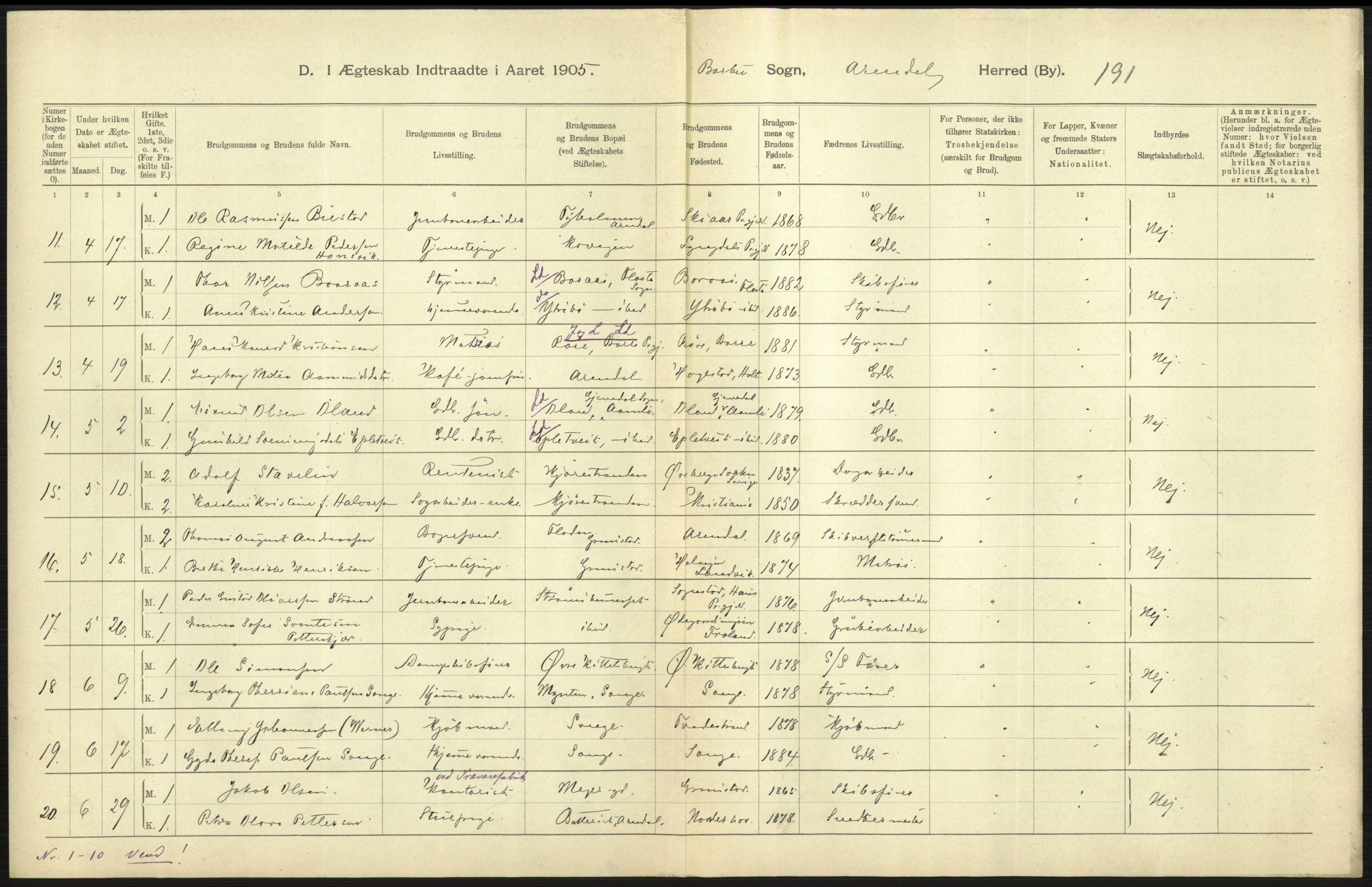 Statistisk sentralbyrå, Sosiodemografiske emner, Befolkning, AV/RA-S-2228/D/Df/Dfa/Dfac/L0043: Bratsberg - Lister og Mandals amt: Levendefødte menn og kvinner, gifte, døde, dødfødte. Byer., 1905, p. 317