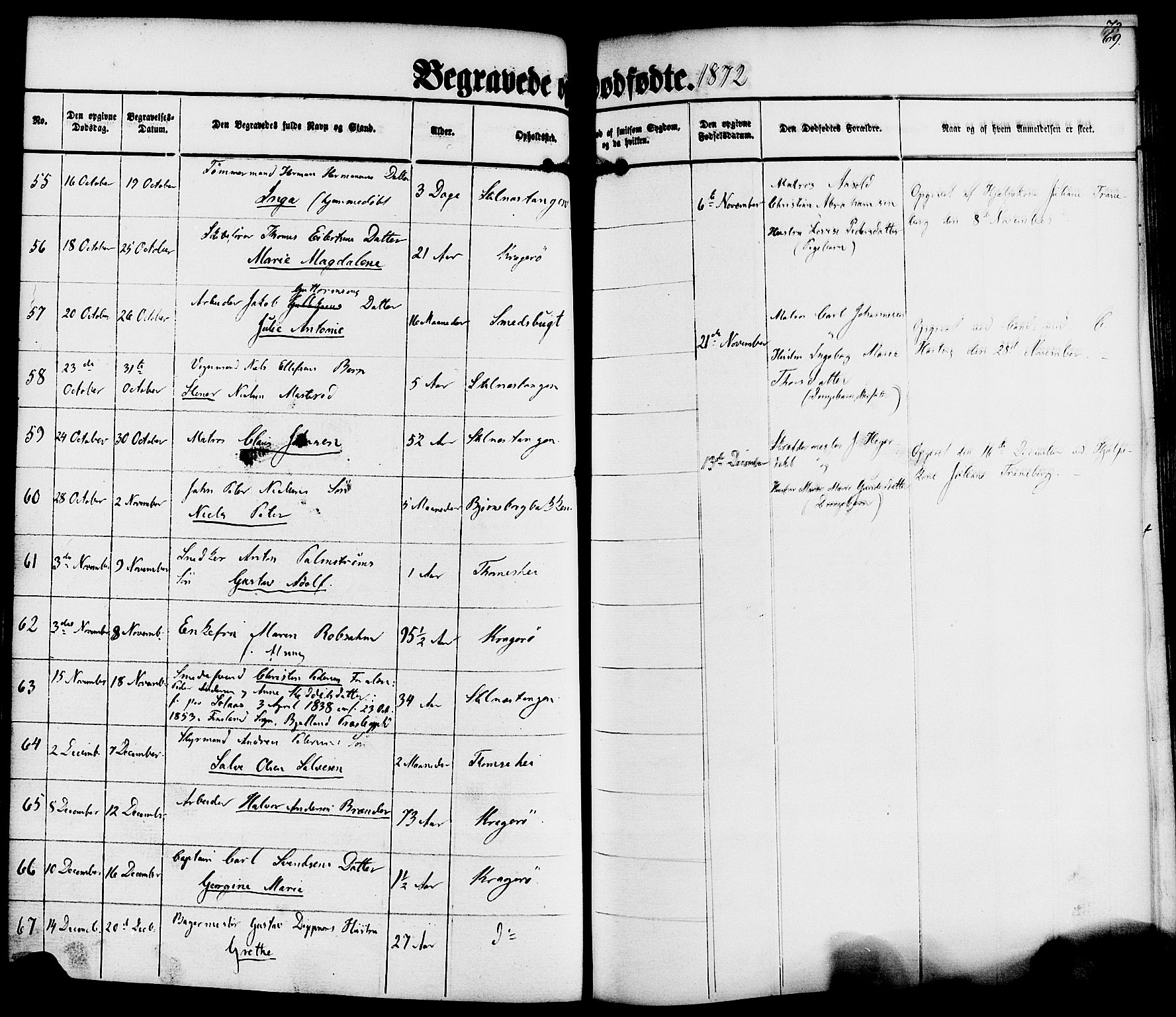 Kragerø kirkebøker, SAKO/A-278/F/Fa/L0010: Parish register (official) no. 10, 1861-1885, p. 69