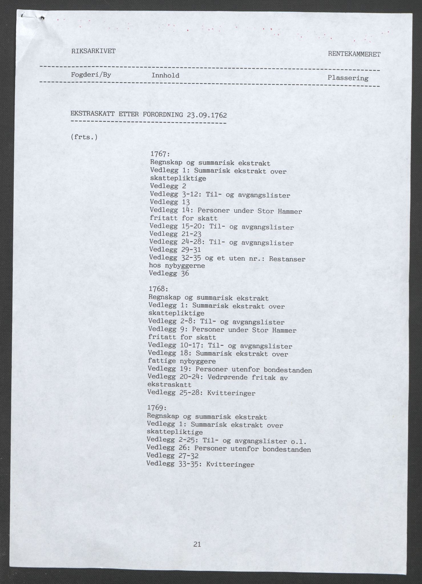 Rentekammeret inntil 1814, Reviderte regnskaper, Fogderegnskap, AV/RA-EA-4092/R16/L1147: Ekstraskatten Hedmark, 1763-1764, p. 3