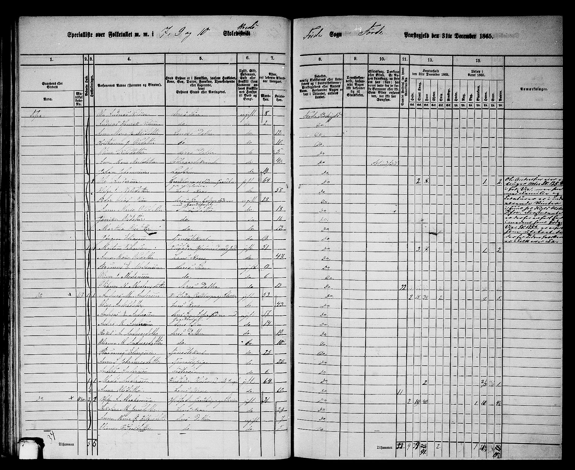 RA, 1865 census for Førde, 1865, p. 57