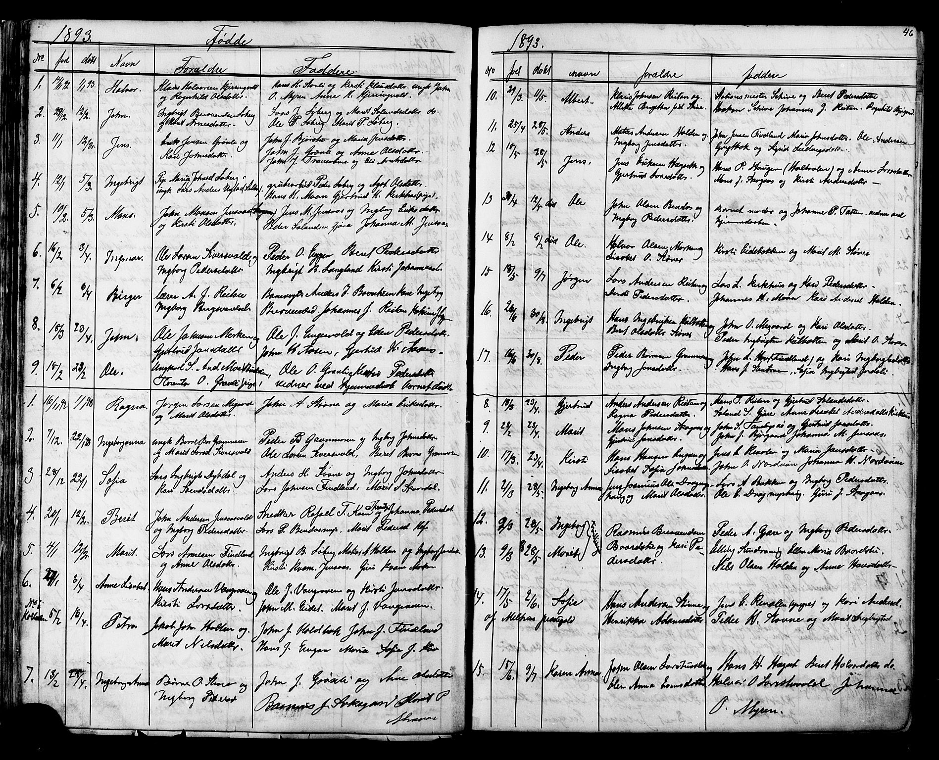 Ministerialprotokoller, klokkerbøker og fødselsregistre - Sør-Trøndelag, AV/SAT-A-1456/686/L0985: Parish register (copy) no. 686C01, 1871-1933, p. 46