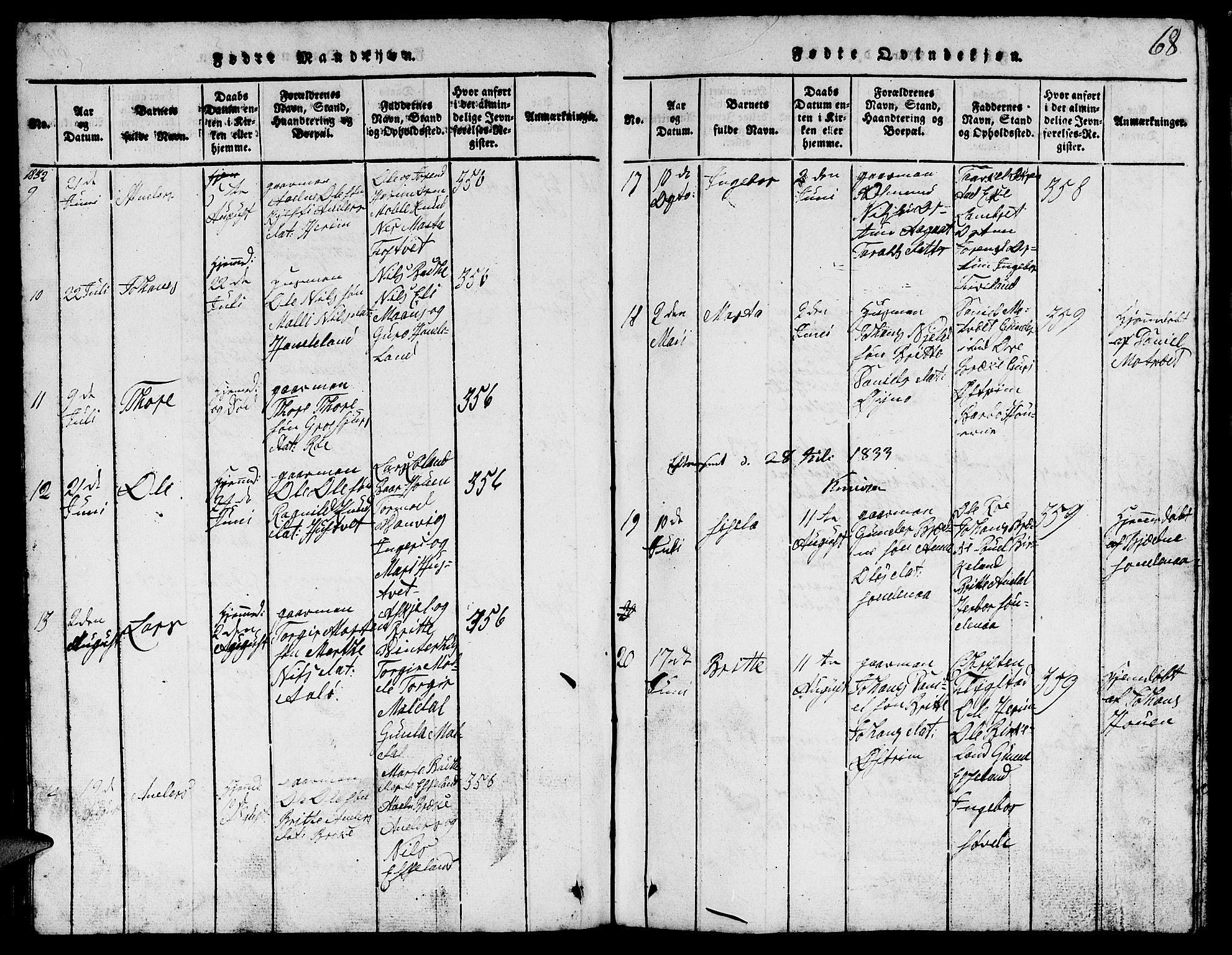 Suldal sokneprestkontor, AV/SAST-A-101845/01/V/L0002: Parish register (copy) no. B 2, 1816-1845, p. 68