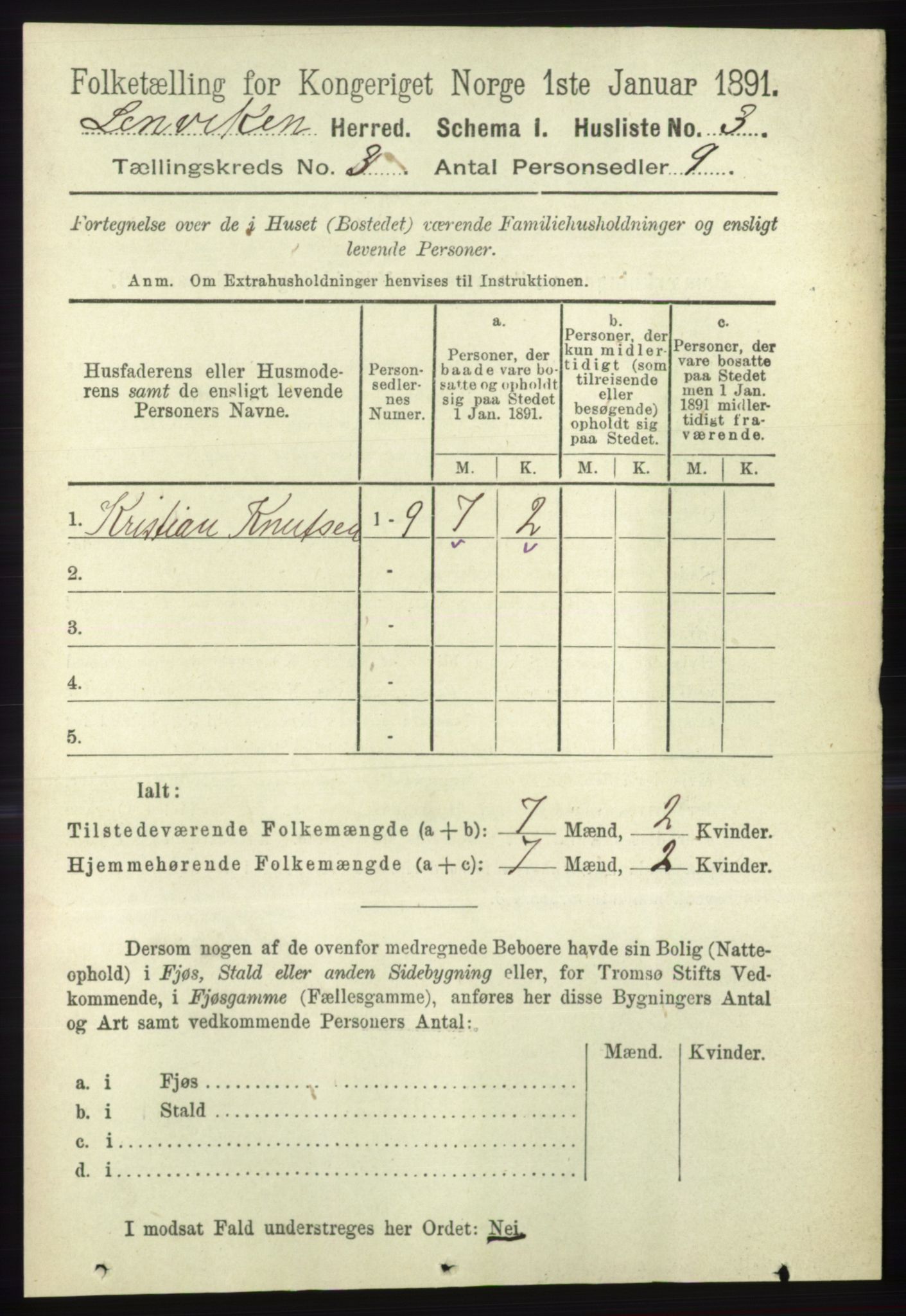 RA, 1891 census for 1931 Lenvik, 1891, p. 1283