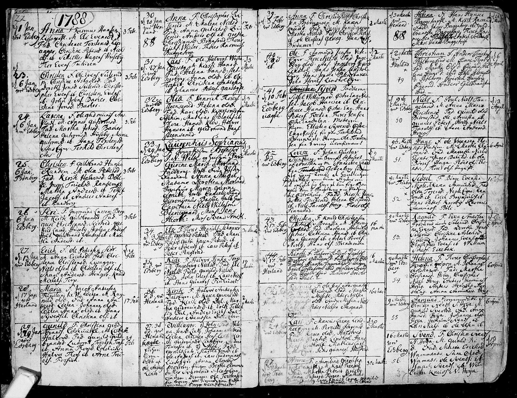 Eidsberg prestekontor Kirkebøker, SAO/A-10905/F/Fa/L0005: Parish register (official) no. I 5, 1786-1807, p. 5