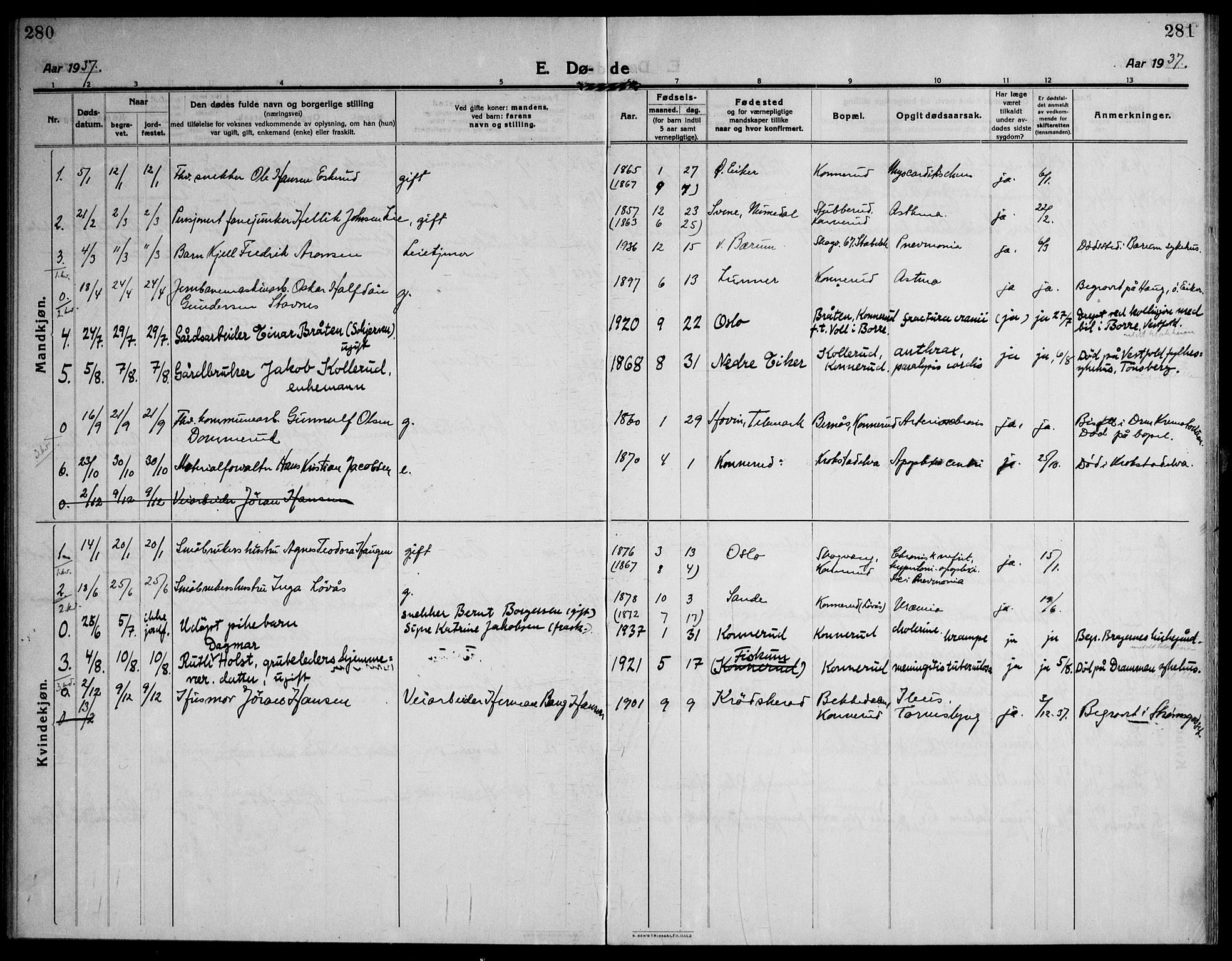 Skoger kirkebøker, AV/SAKO-A-59/F/Fb/L0002: Parish register (official) no. II 2, 1914-1941, p. 280-281