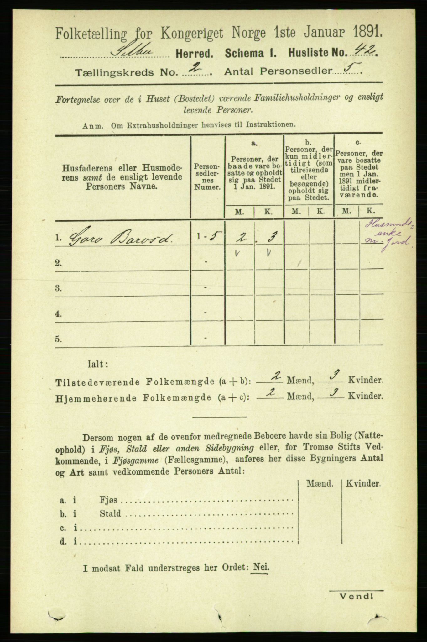 RA, 1891 census for 1664 Selbu, 1891, p. 253