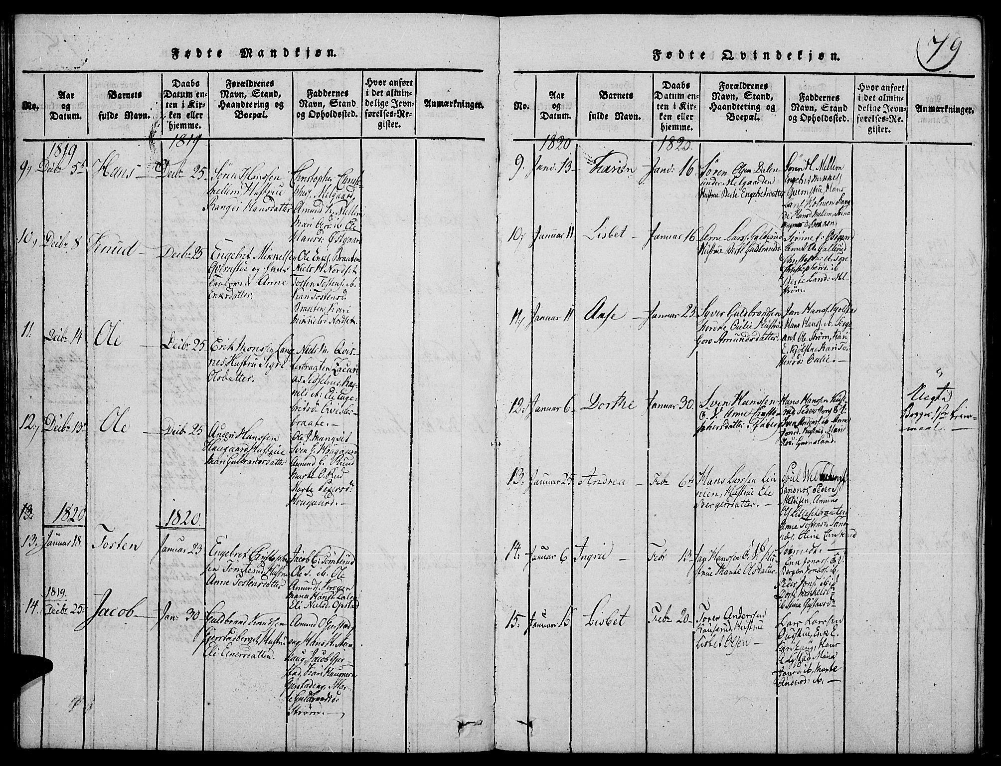 Strøm-Odalen prestekontor, AV/SAH-PREST-028/H/Ha/Hab/L0001: Parish register (copy) no. 1, 1813-1825, p. 79