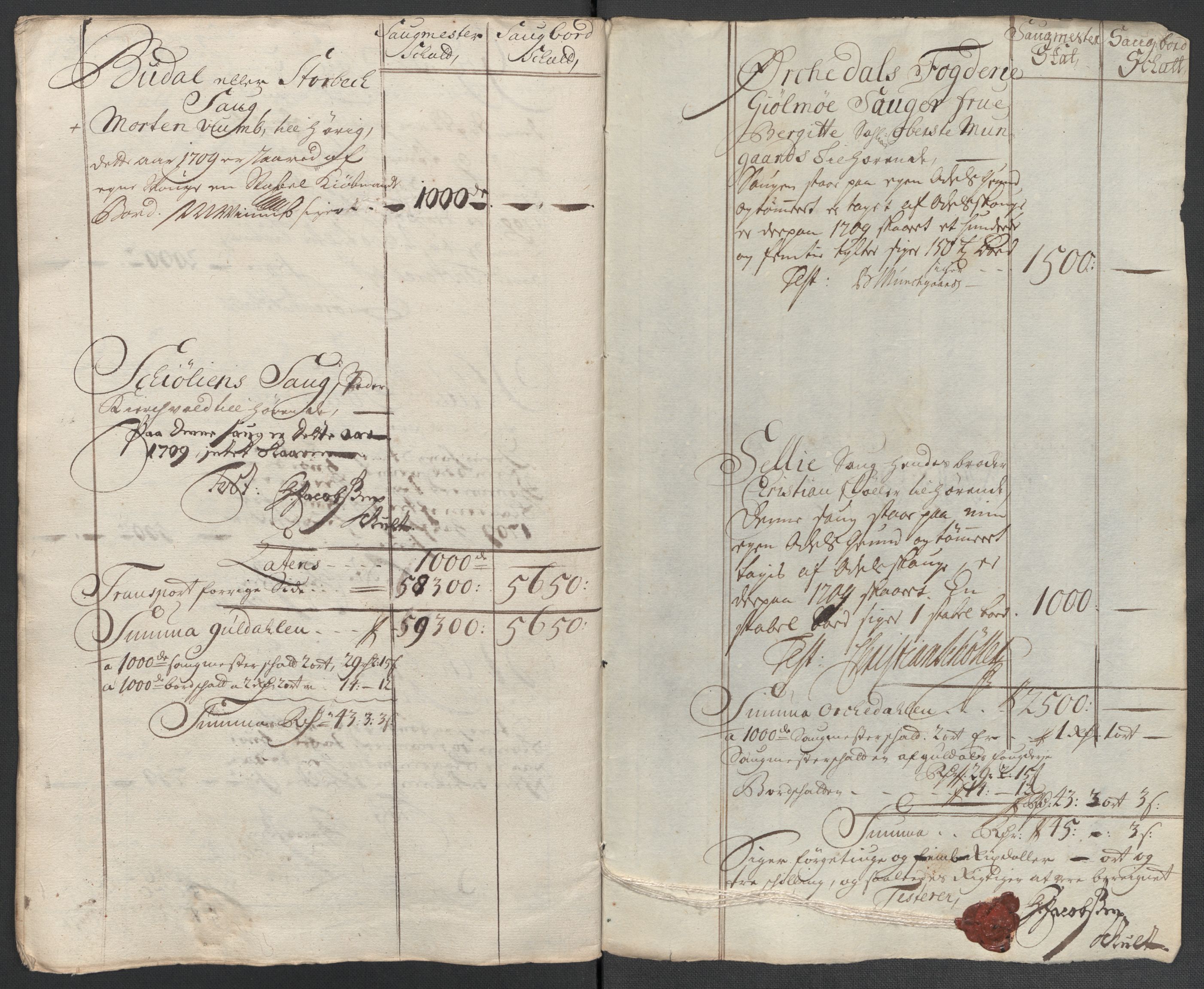 Rentekammeret inntil 1814, Reviderte regnskaper, Fogderegnskap, RA/EA-4092/R60/L3959: Fogderegnskap Orkdal og Gauldal, 1709, p. 134