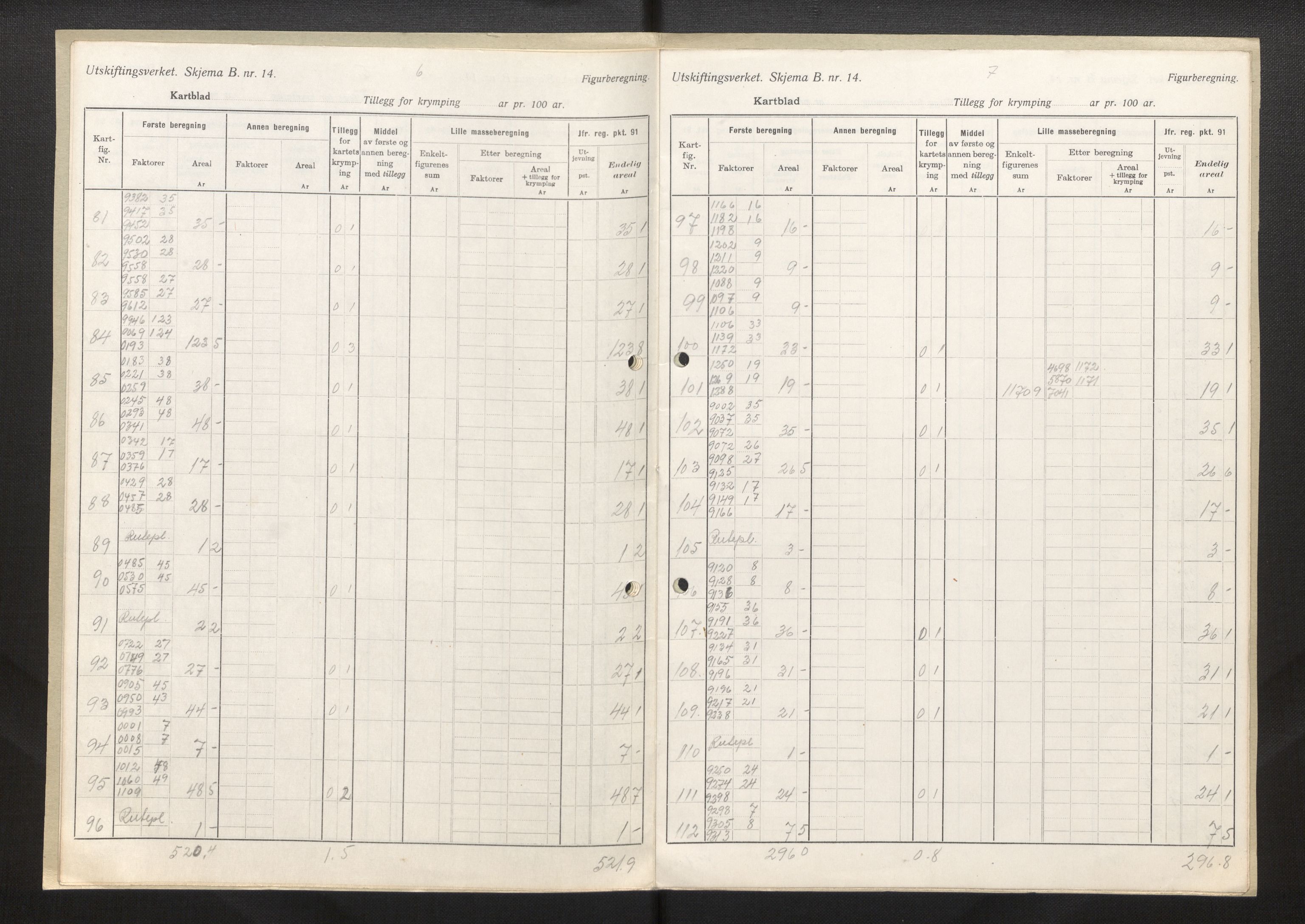 Sogn og Fjordane jordskiftedøme - III Sunnfjord jordskiftedistrikt, AV/SAB-A-6201/B/Bb/L0002: Askvoll gnr. 7-11, 1939-1952, p. 17