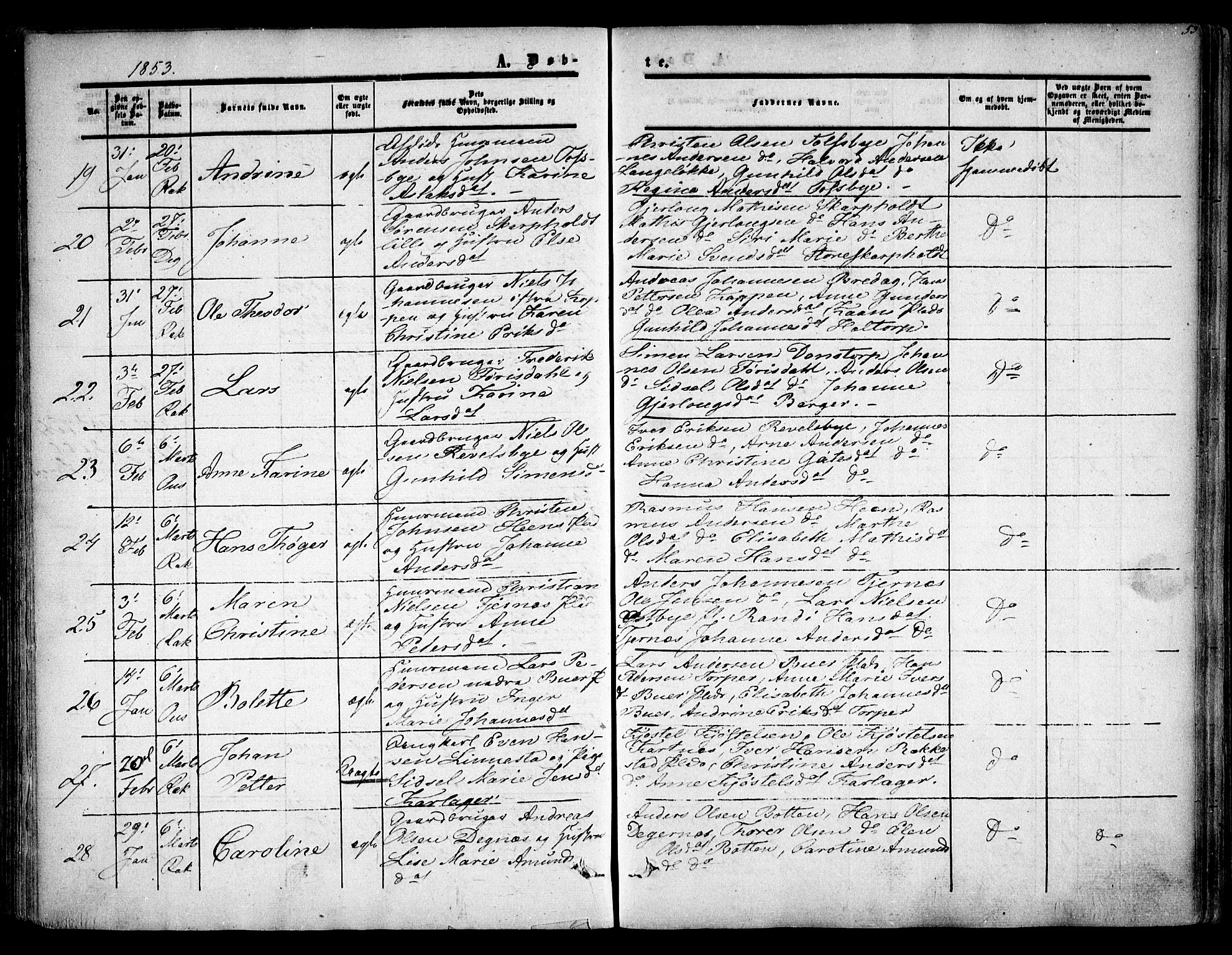 Rakkestad prestekontor Kirkebøker, AV/SAO-A-2008/F/Fa/L0009: Parish register (official) no. I 9, 1850-1856, p. 53