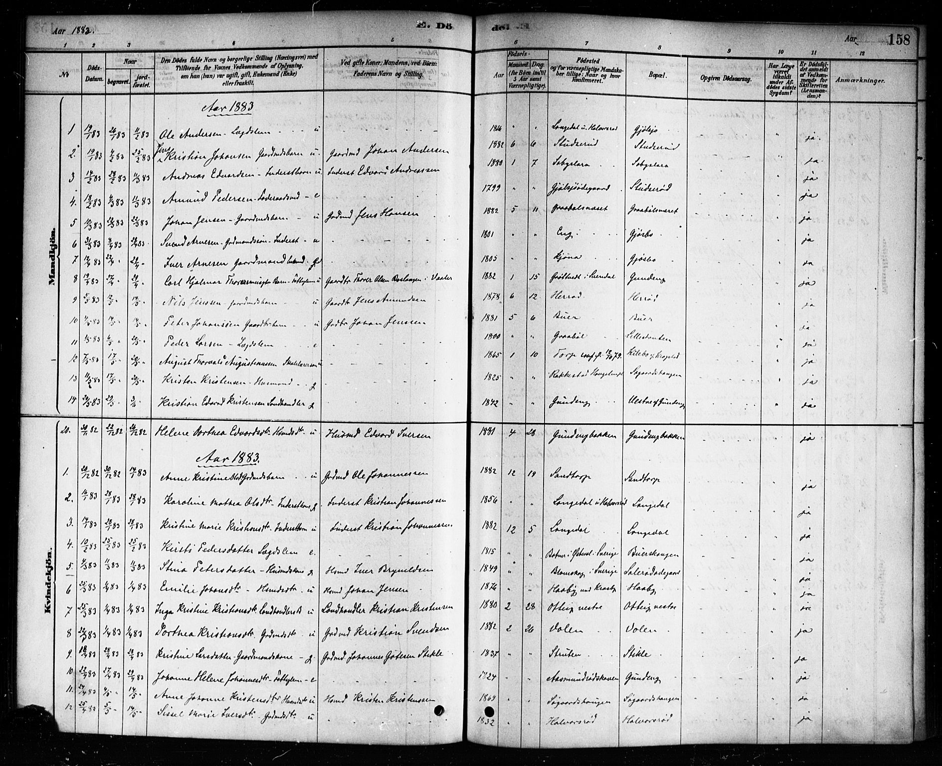 Aremark prestekontor Kirkebøker, SAO/A-10899/F/Fb/L0004: Parish register (official) no. II 4, 1878-1895, p. 158