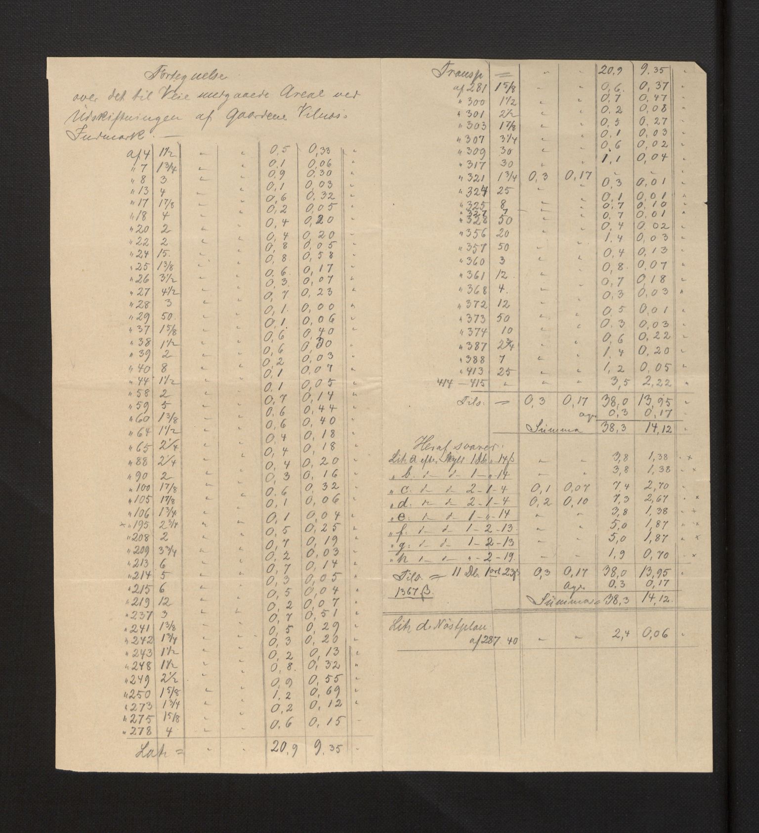 Sogn og Fjordane jordskiftedøme - III Sunnfjord jordskiftedistrikt, AV/SAB-A-6201/B/Ba/L0001: Askvoll gnr 1-78 Bremanger gnr. 1-16, 1881-1885, p. 22