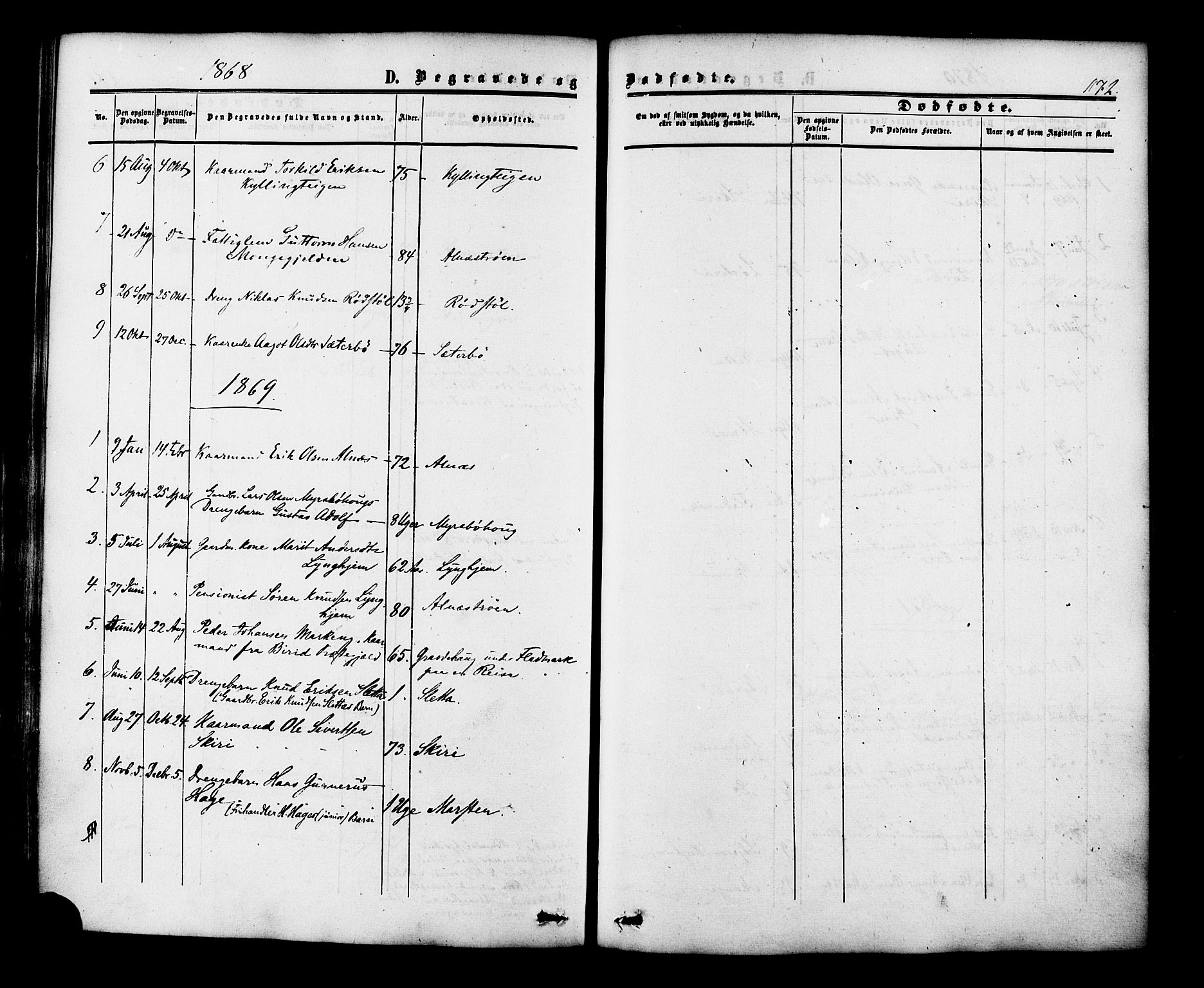 Ministerialprotokoller, klokkerbøker og fødselsregistre - Møre og Romsdal, SAT/A-1454/546/L0594: Parish register (official) no. 546A02, 1854-1882, p. 172