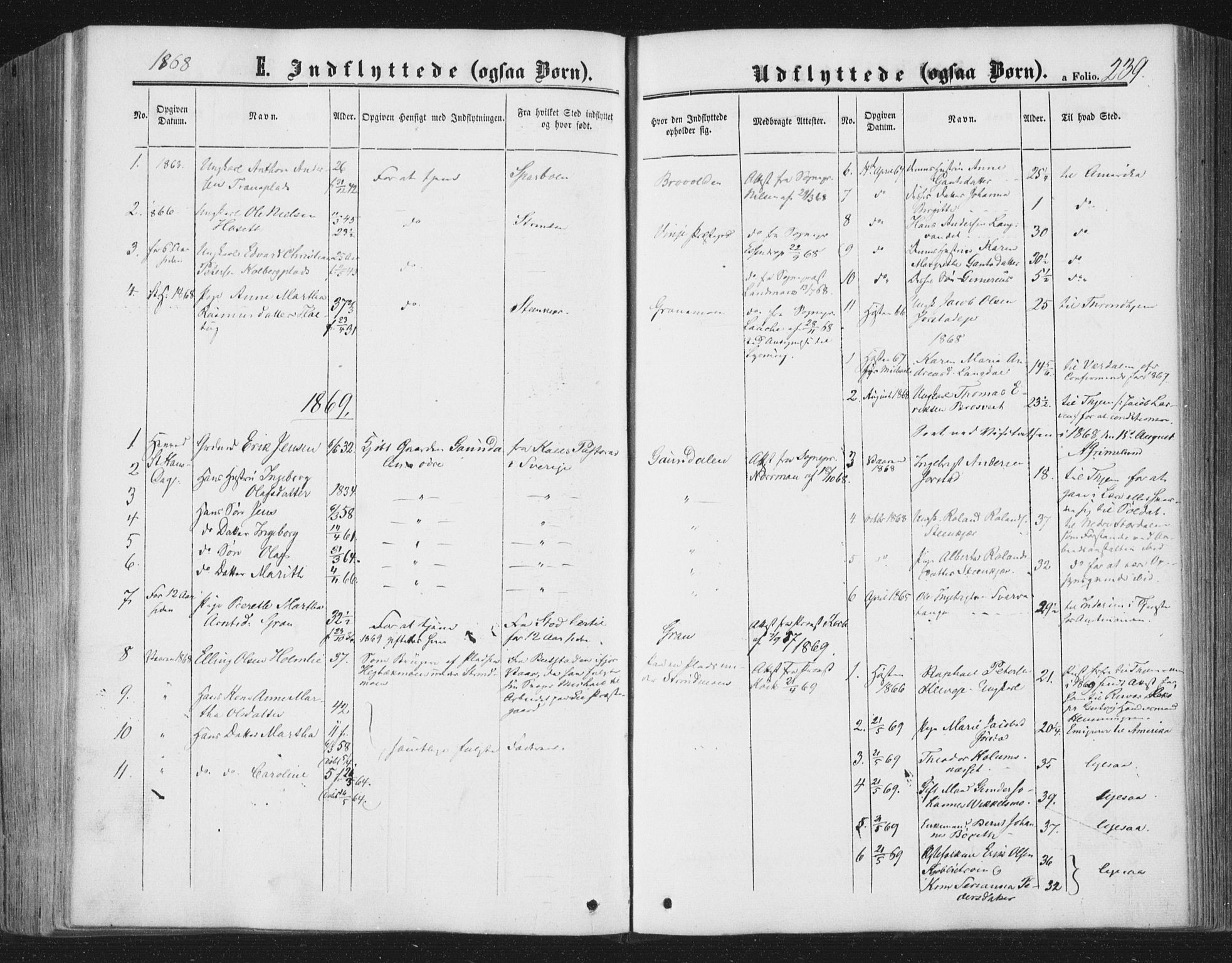 Ministerialprotokoller, klokkerbøker og fødselsregistre - Nord-Trøndelag, SAT/A-1458/749/L0472: Parish register (official) no. 749A06, 1857-1873, p. 239