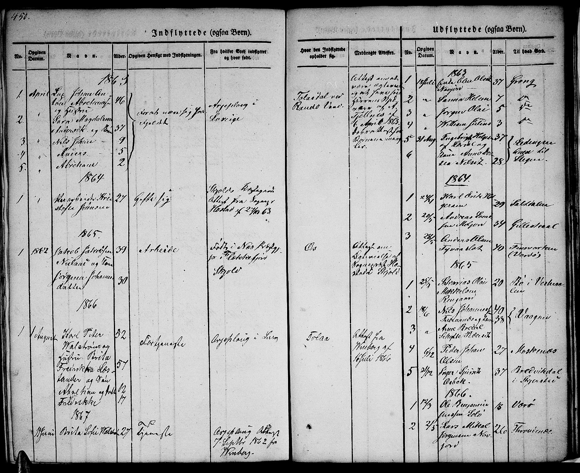 Ministerialprotokoller, klokkerbøker og fødselsregistre - Nordland, AV/SAT-A-1459/846/L0652: Parish register (copy) no. 846C02, 1841-1871, p. 450