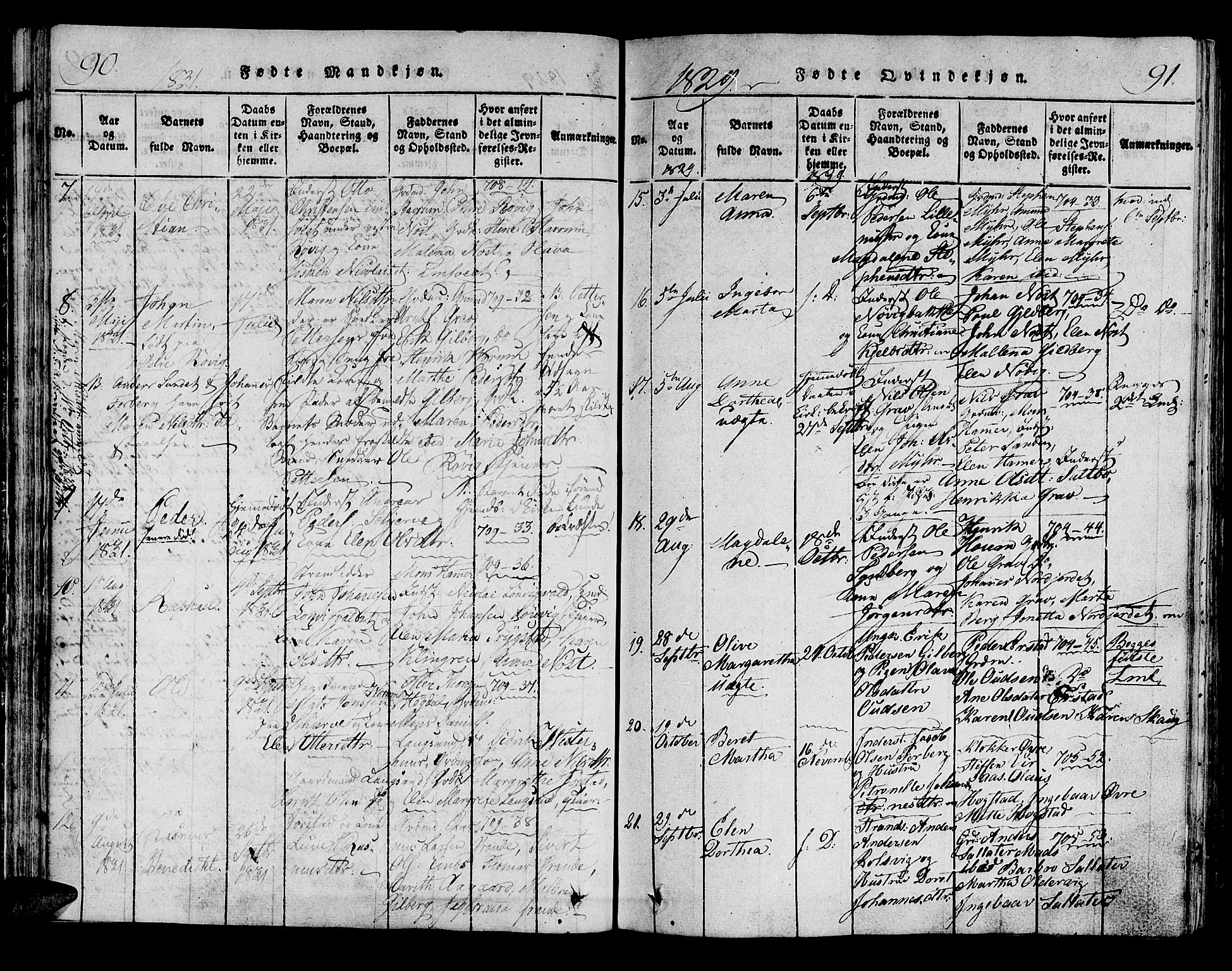 Ministerialprotokoller, klokkerbøker og fødselsregistre - Nord-Trøndelag, SAT/A-1458/722/L0217: Parish register (official) no. 722A04, 1817-1842, p. 90-91