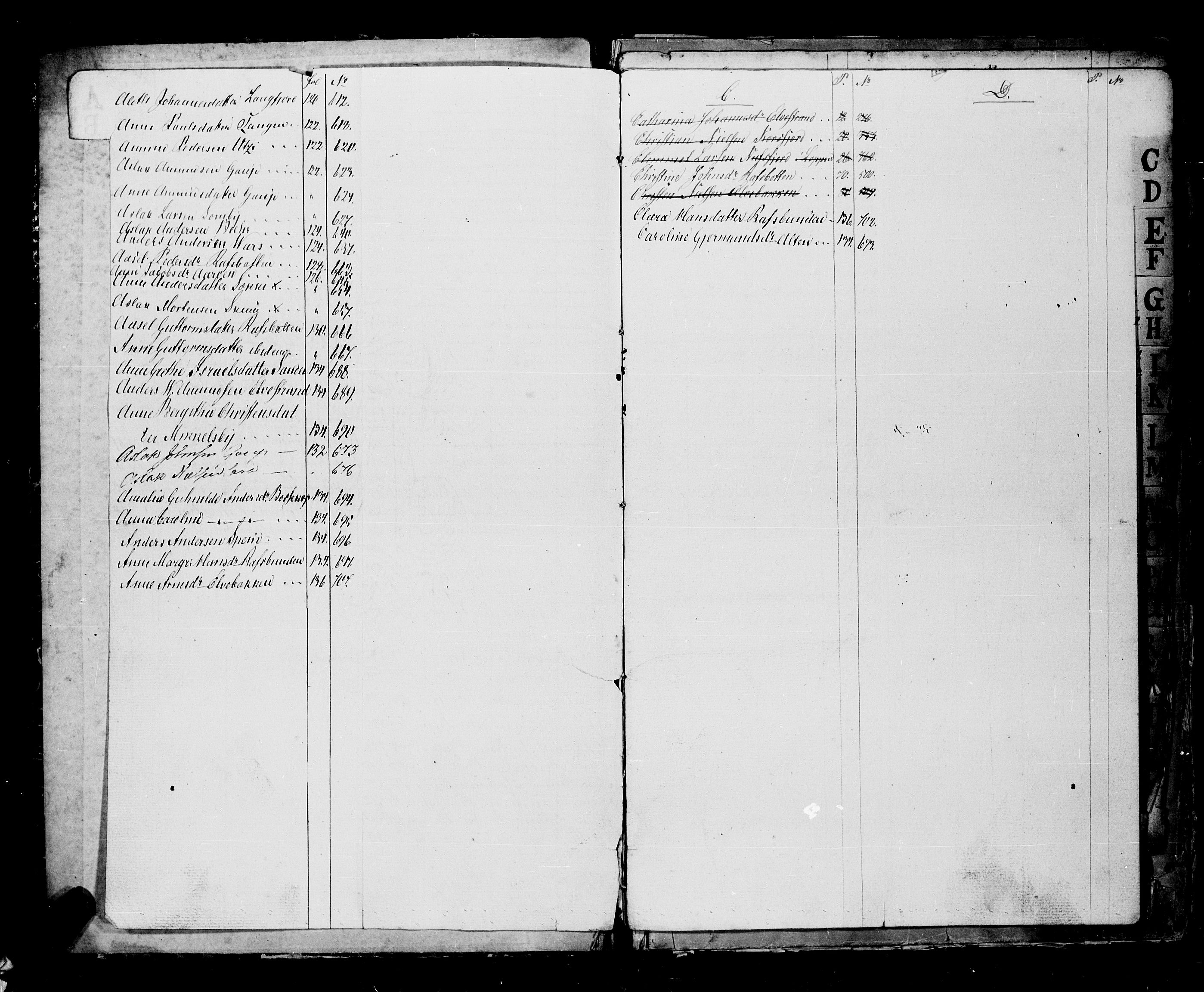 Senja og Tromsø sorenskriveri , AV/SATØ-SATØ-31/H/Hg, 1782-1854, p. 7476
