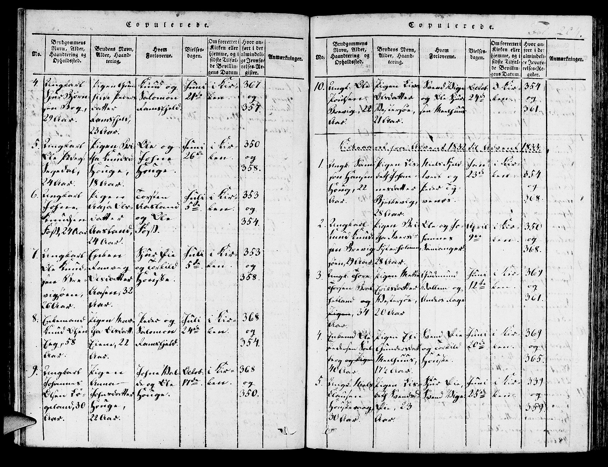 Hjelmeland sokneprestkontor, SAST/A-101843/01/IV/L0003: Parish register (official) no. A 3, 1816-1834, p. 204