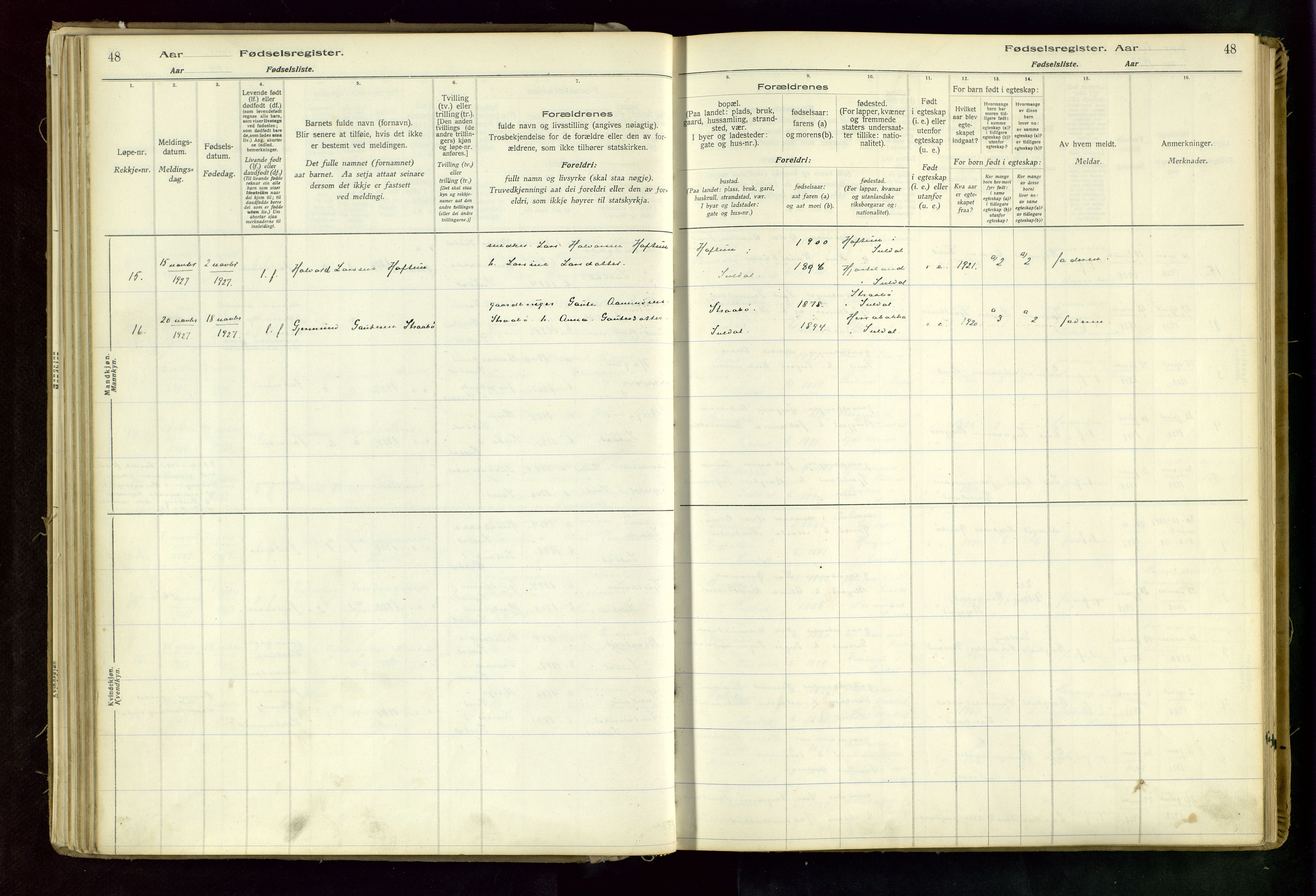 Suldal sokneprestkontor, AV/SAST-A-101845/03/A/L0002: Birth register no. 2, 1916-1982, p. 48