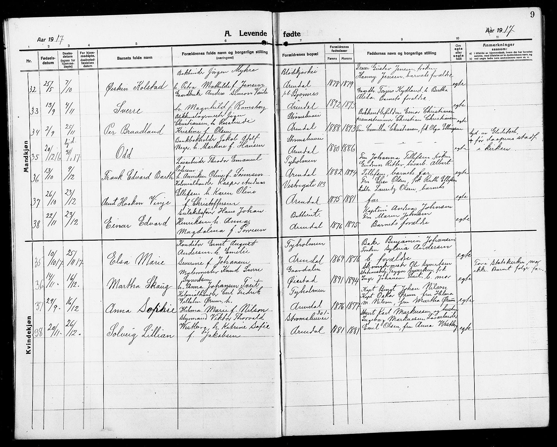 Arendal sokneprestkontor, Trefoldighet, AV/SAK-1111-0040/F/Fb/L0007: Parish register (copy) no. B 7, 1916-1927, p. 9