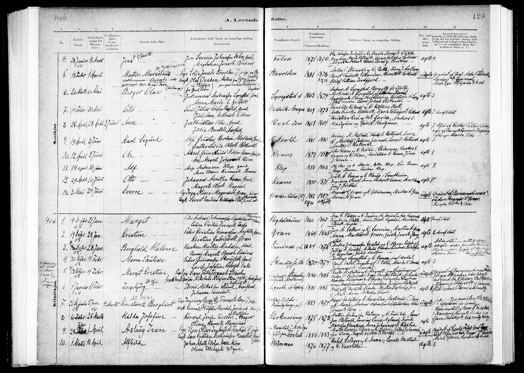 Ministerialprotokoller, klokkerbøker og fødselsregistre - Nord-Trøndelag, SAT/A-1458/730/L0285: Parish register (official) no. 730A10, 1879-1914, p. 129
