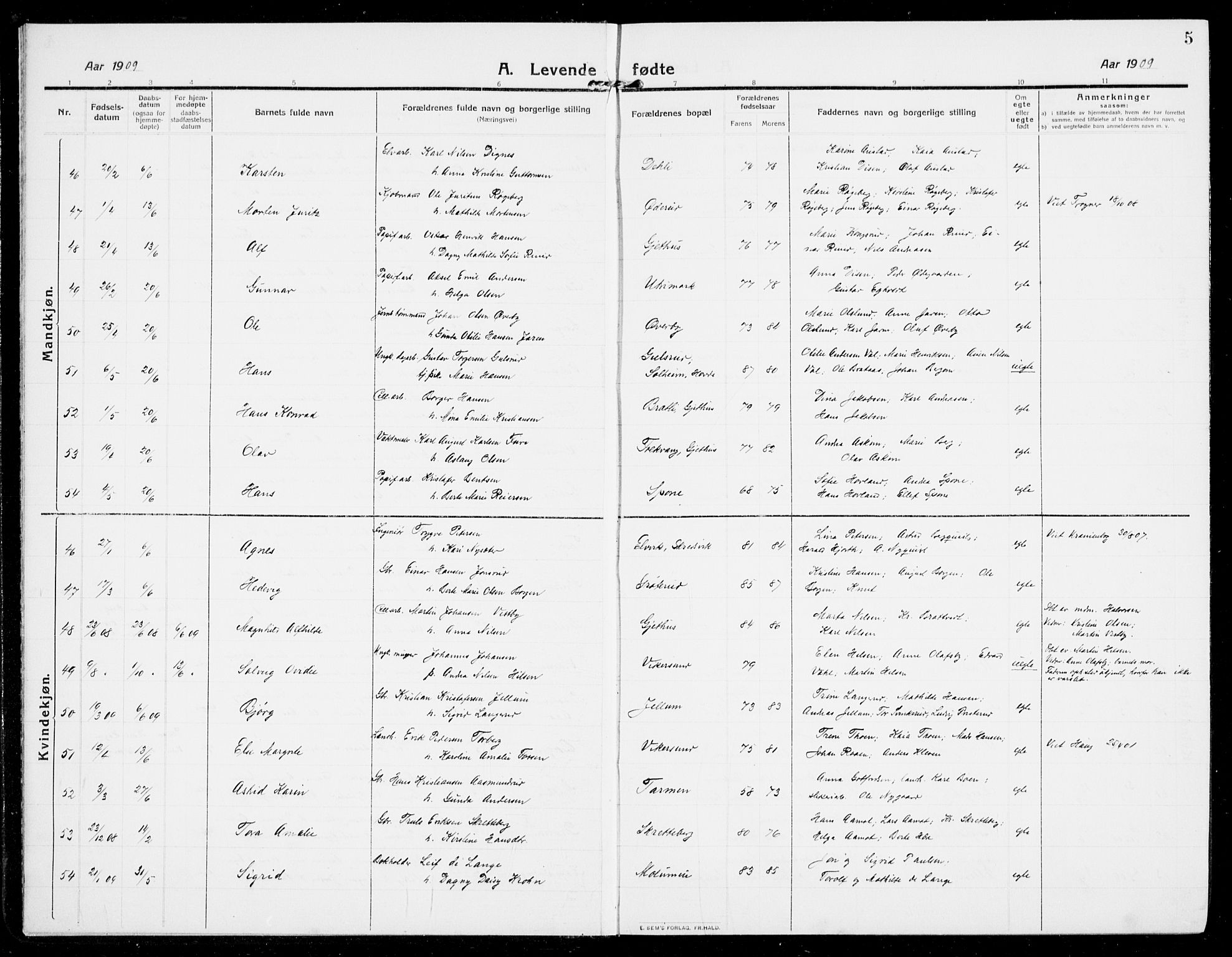 Modum kirkebøker, AV/SAKO-A-234/G/Ga/L0009: Parish register (copy) no. I 9, 1909-1923, p. 5