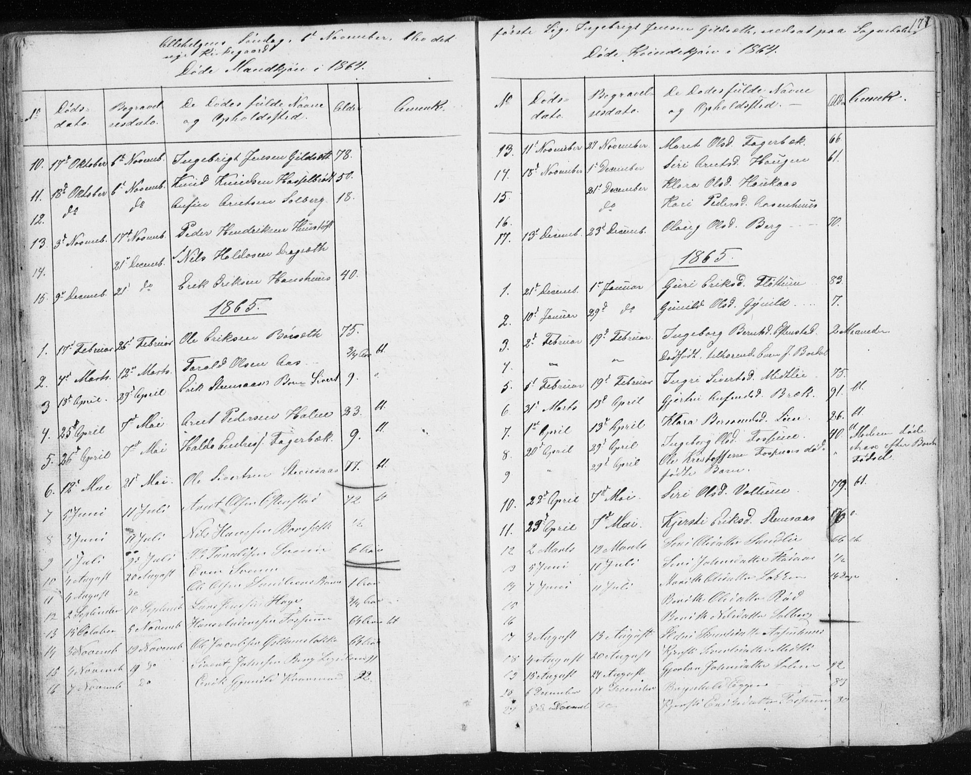 Ministerialprotokoller, klokkerbøker og fødselsregistre - Sør-Trøndelag, SAT/A-1456/689/L1043: Parish register (copy) no. 689C02, 1816-1892, p. 177