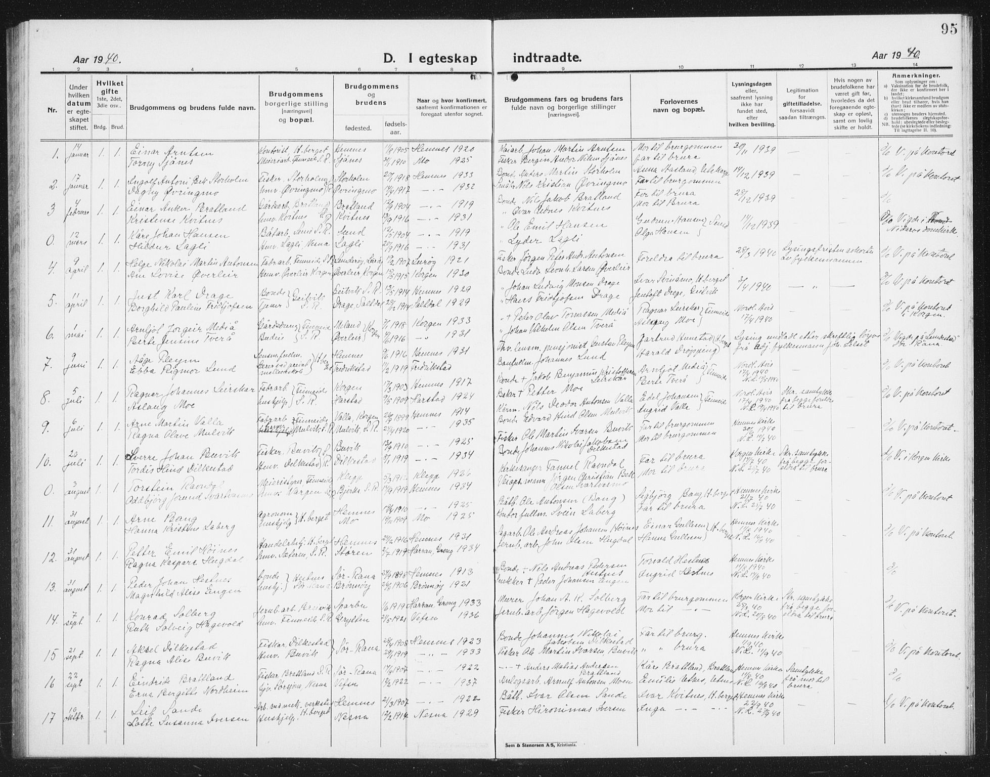 Ministerialprotokoller, klokkerbøker og fødselsregistre - Nordland, AV/SAT-A-1459/825/L0372: Parish register (copy) no. 825C09, 1923-1940, p. 95