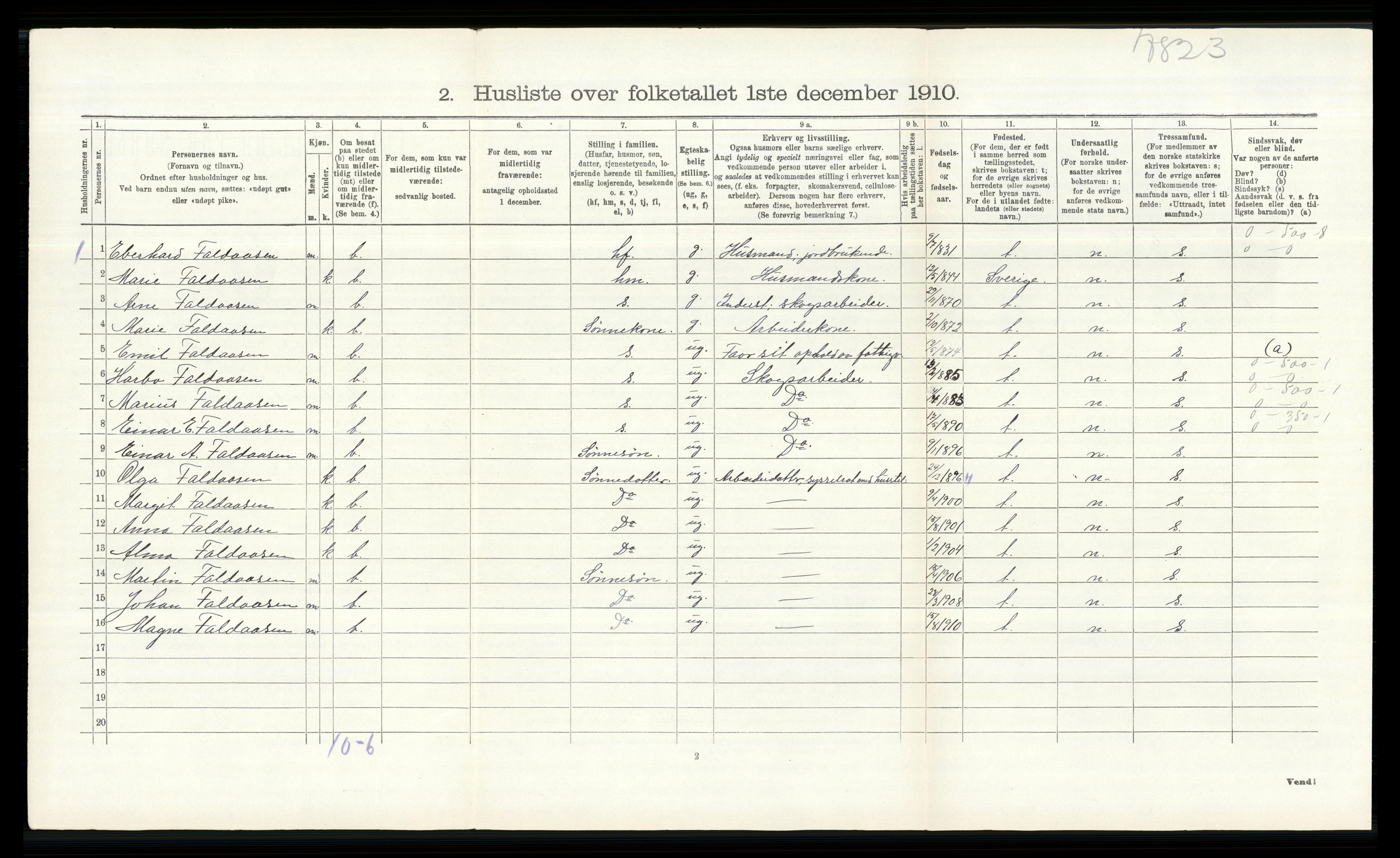 RA, 1910 census for Åsnes, 1910, p. 257