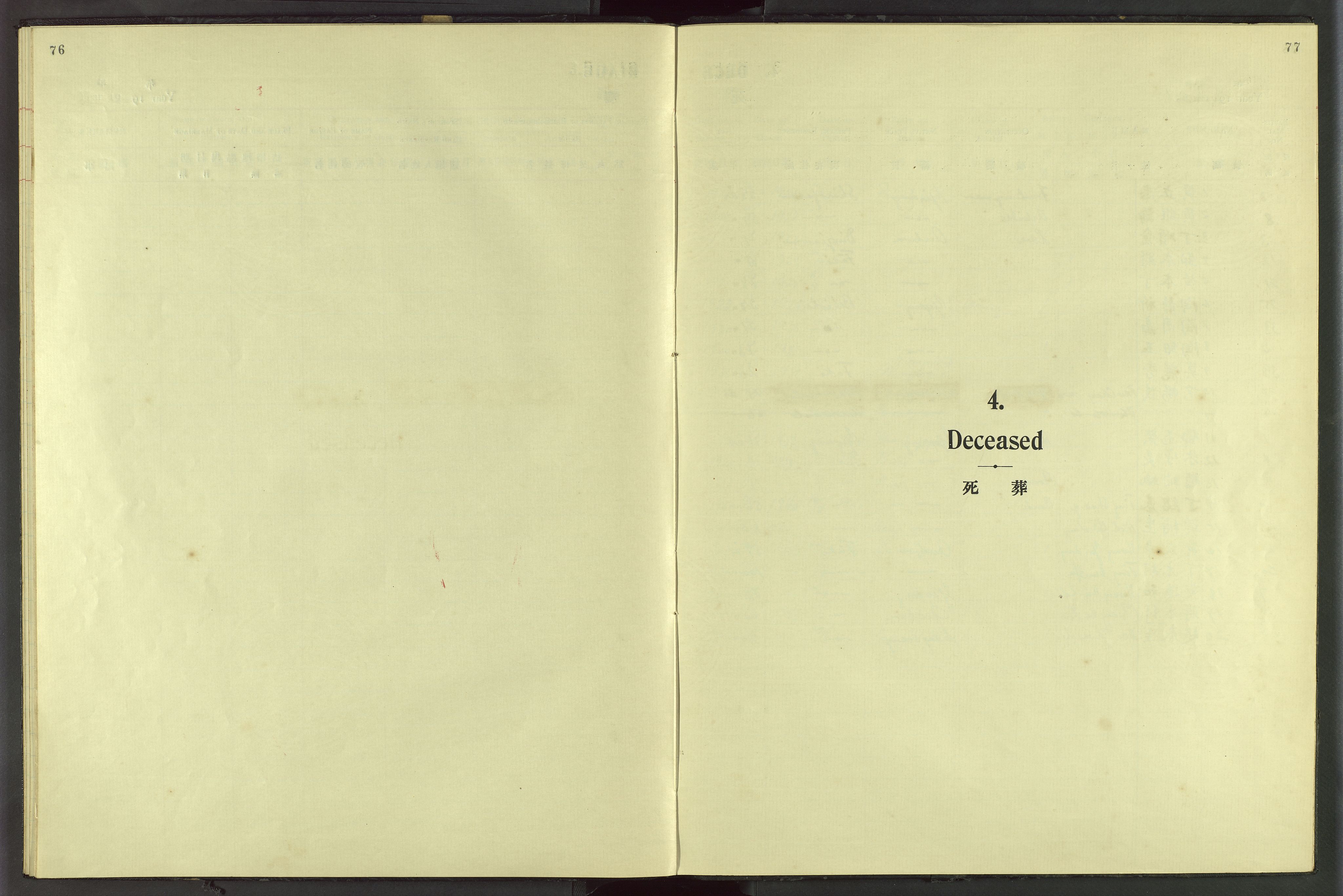 Det Norske Misjonsselskap - utland - Kina (Hunan), VID/MA-A-1065/Dm/L0083: Parish register (official) no. 121, 1920-1942, p. 76-77