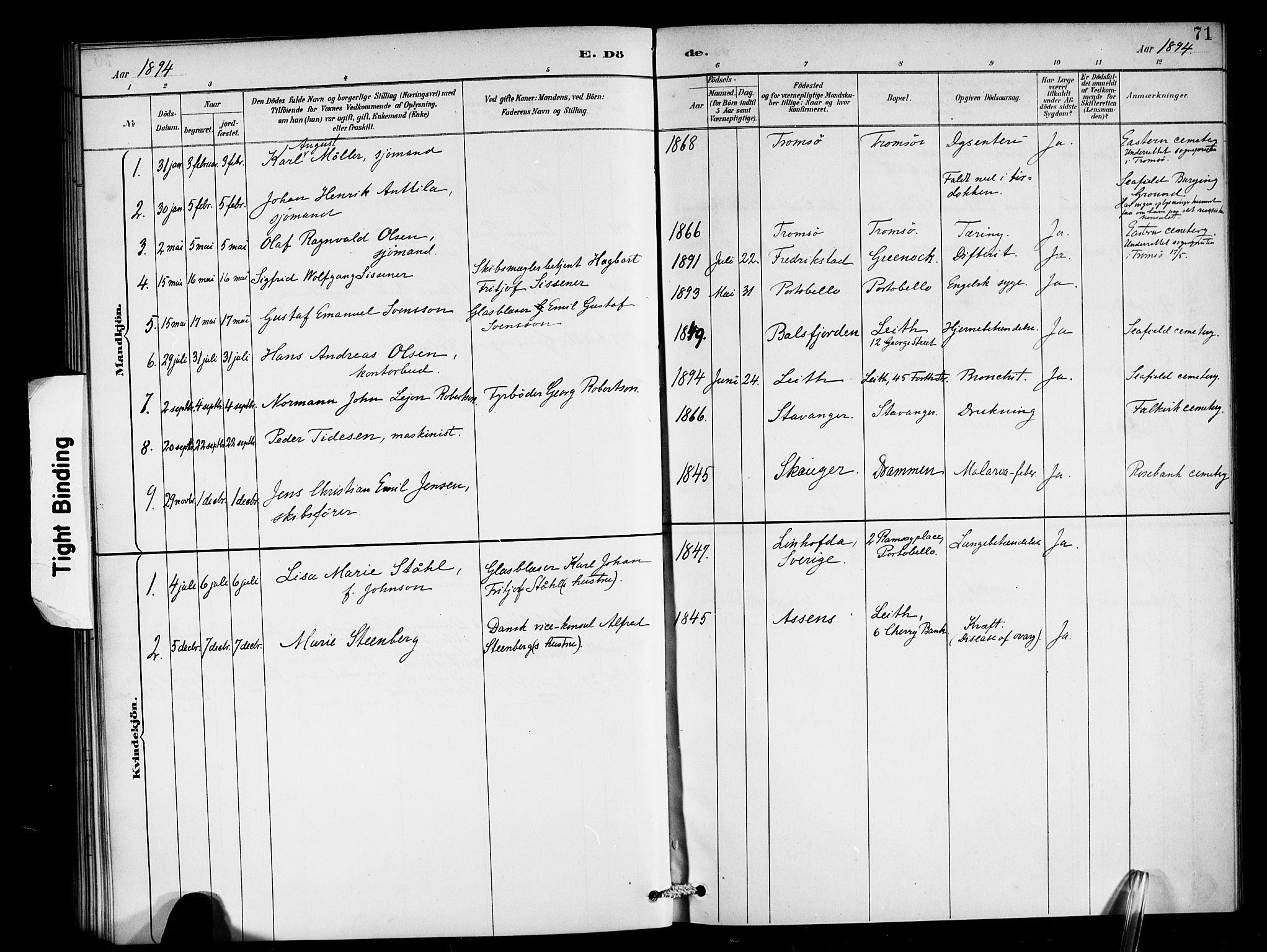 Den norske sjømannsmisjon i utlandet/Skotske havner (Leith, Glasgow), SAB/SAB/PA-0100/H/Ha/Haa/L0003: Parish register (official) no. A 3, 1887-1898, p. 71
