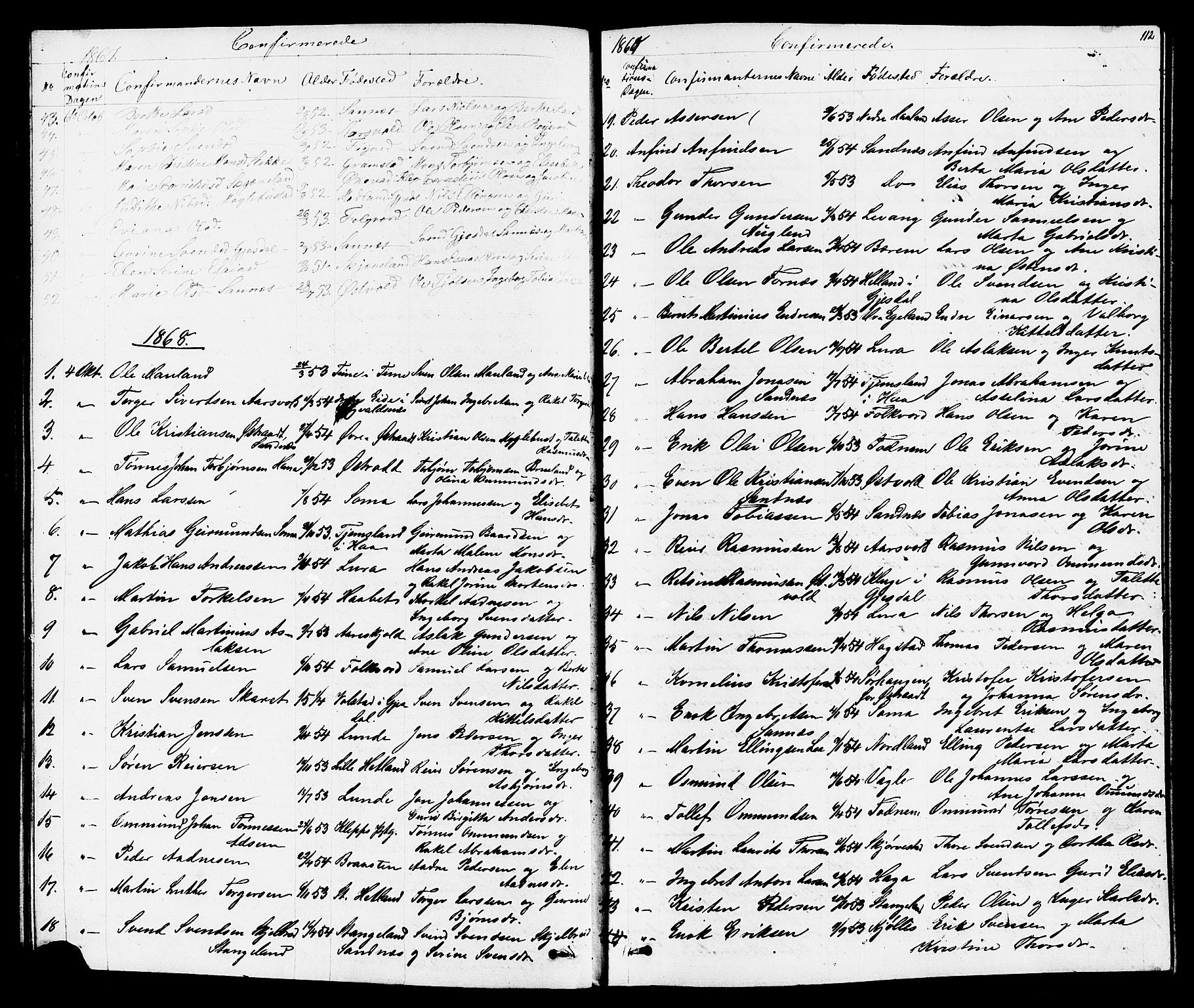 Høyland sokneprestkontor, SAST/A-101799/001/30BB/L0001: Parish register (copy) no. B 1, 1854-1873, p. 112