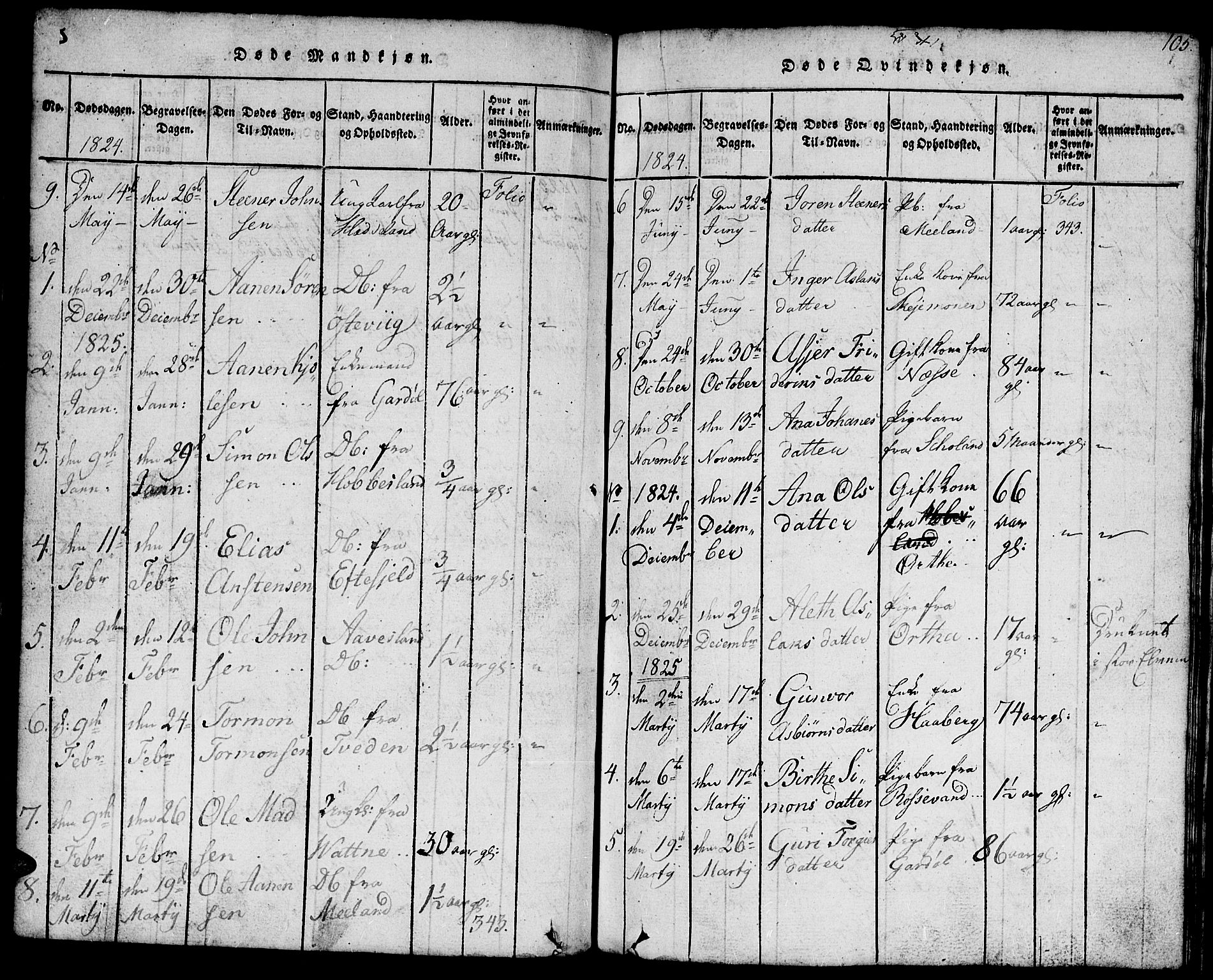 Hægebostad sokneprestkontor, SAK/1111-0024/F/Fb/Fbb/L0001: Parish register (copy) no. B 1, 1816-1850, p. 105