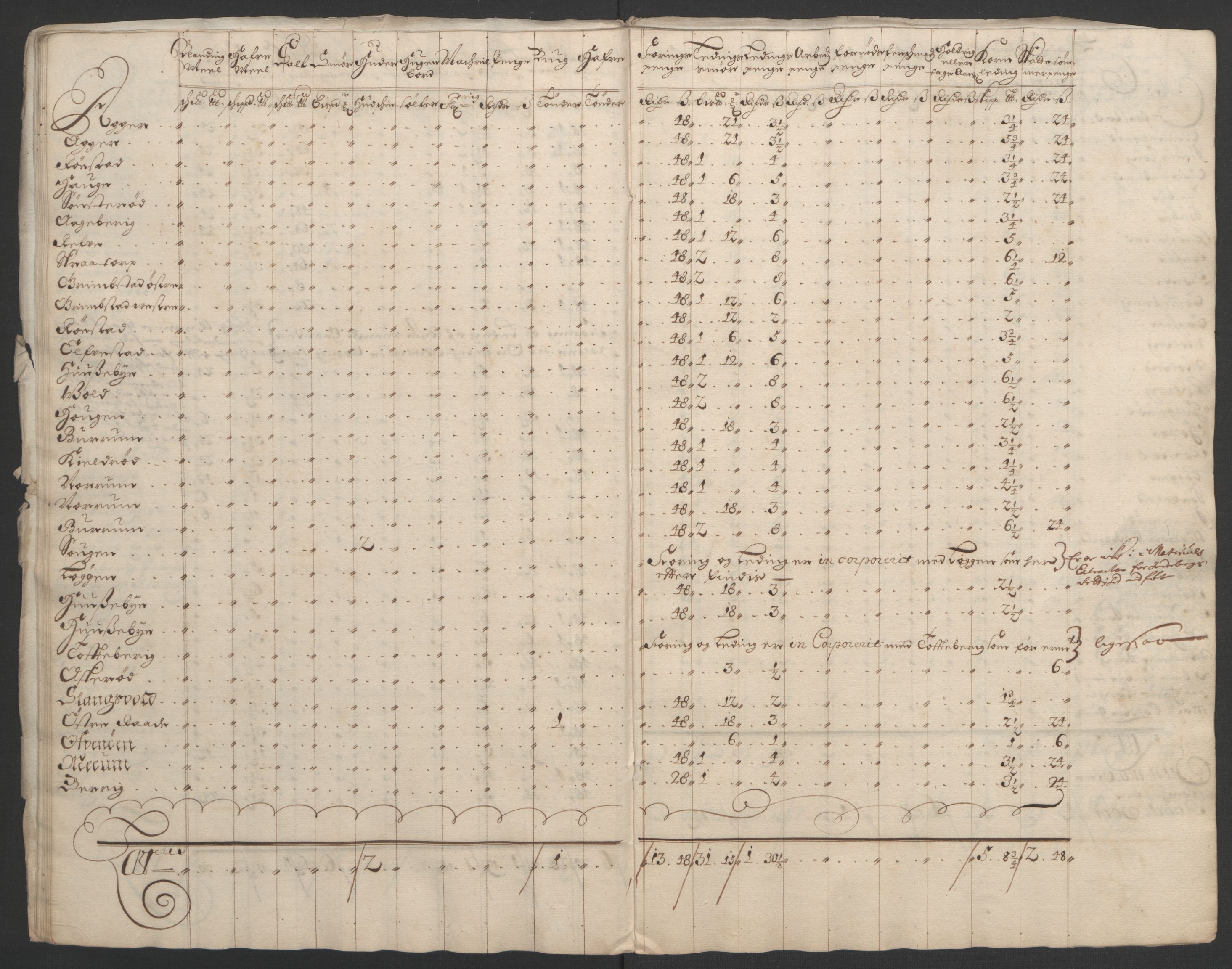 Rentekammeret inntil 1814, Reviderte regnskaper, Fogderegnskap, AV/RA-EA-4092/R02/L0108: Fogderegnskap Moss og Verne kloster, 1692-1693, p. 30