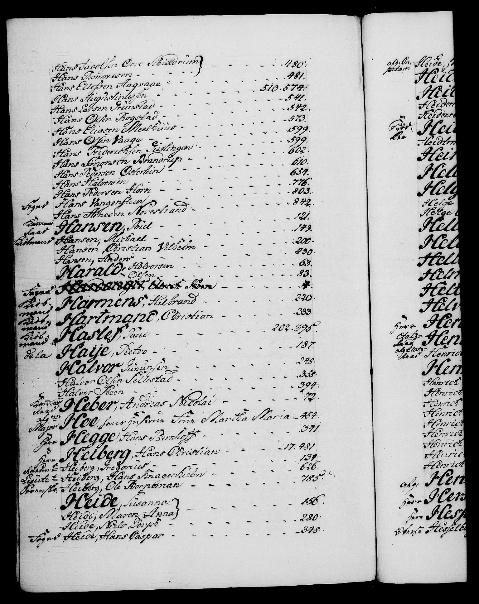 Danske Kanselli 1572-1799, AV/RA-EA-3023/F/Fc/Fca/Fcaa/L0048: Norske registre, 1779-1781