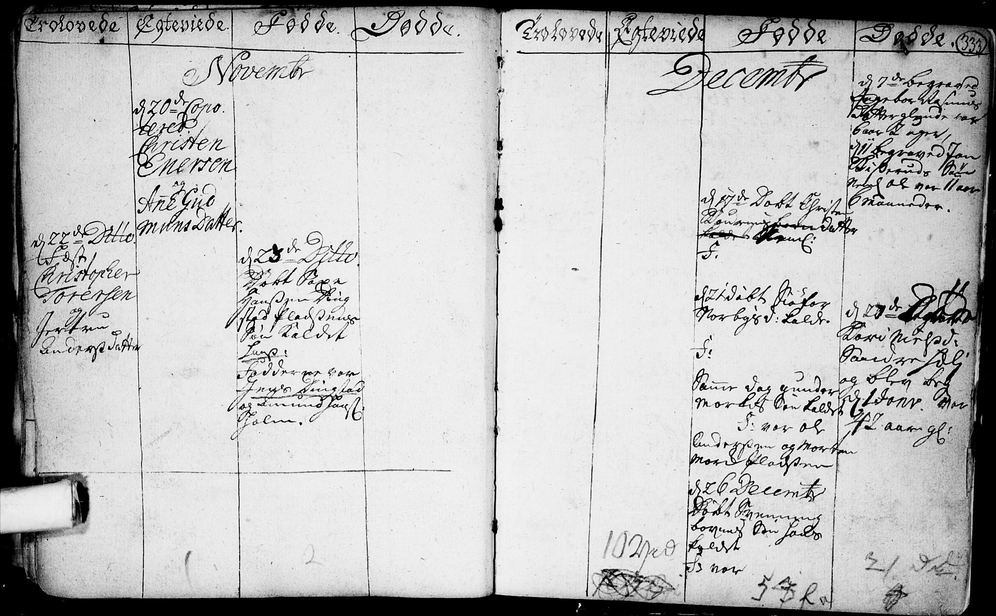 Spydeberg prestekontor Kirkebøker, AV/SAO-A-10924/F/Fa/L0001: Parish register (official) no. I 1, 1696-1738, p. 333