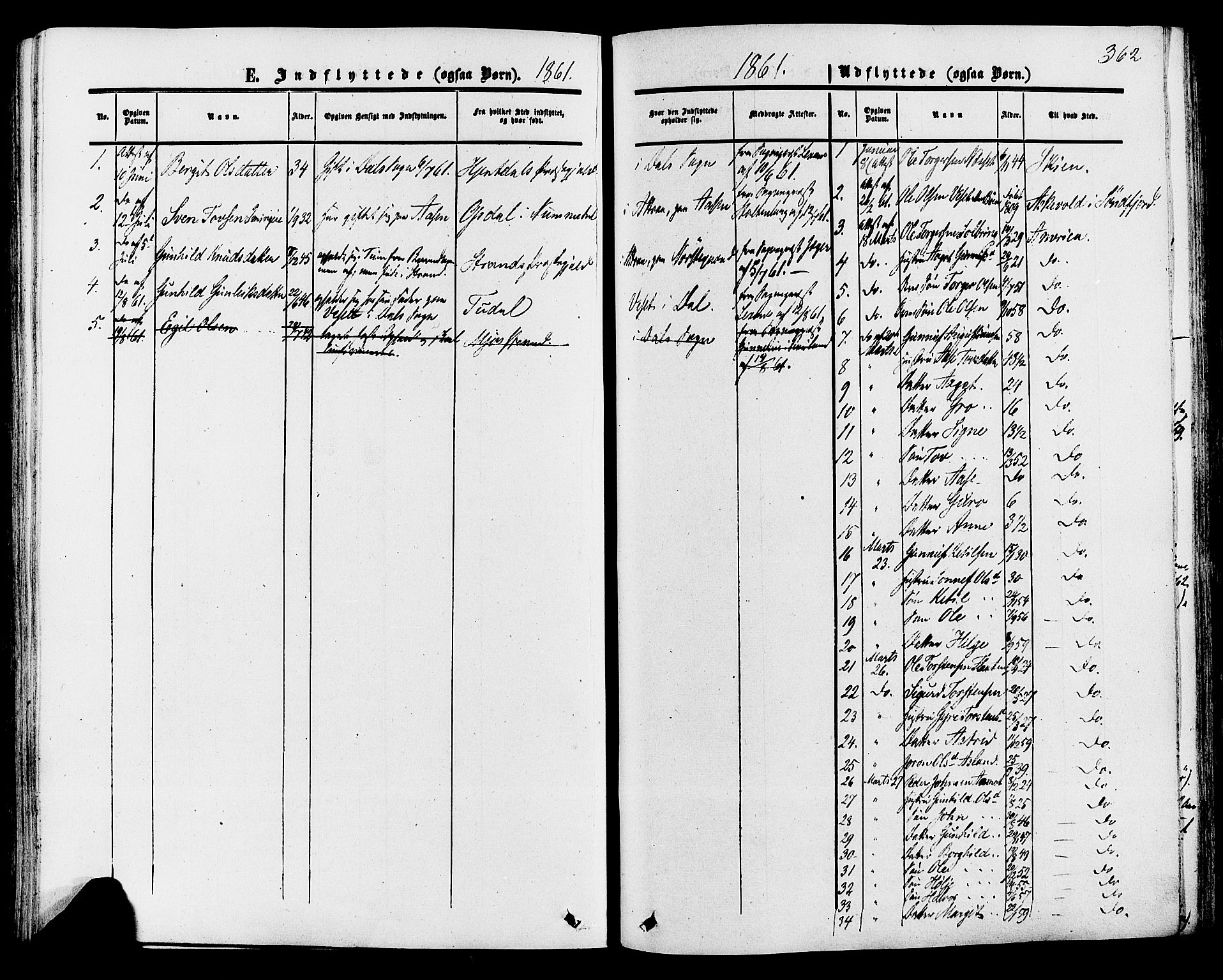 Tinn kirkebøker, AV/SAKO-A-308/F/Fa/L0006: Parish register (official) no. I 6, 1857-1878, p. 362