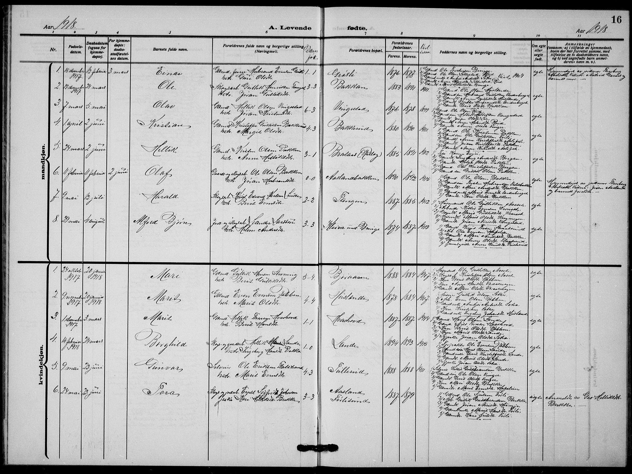 Flesberg kirkebøker, AV/SAKO-A-18/G/Ga/L0006: Parish register (copy) no. I 6, 1909-1924, p. 16