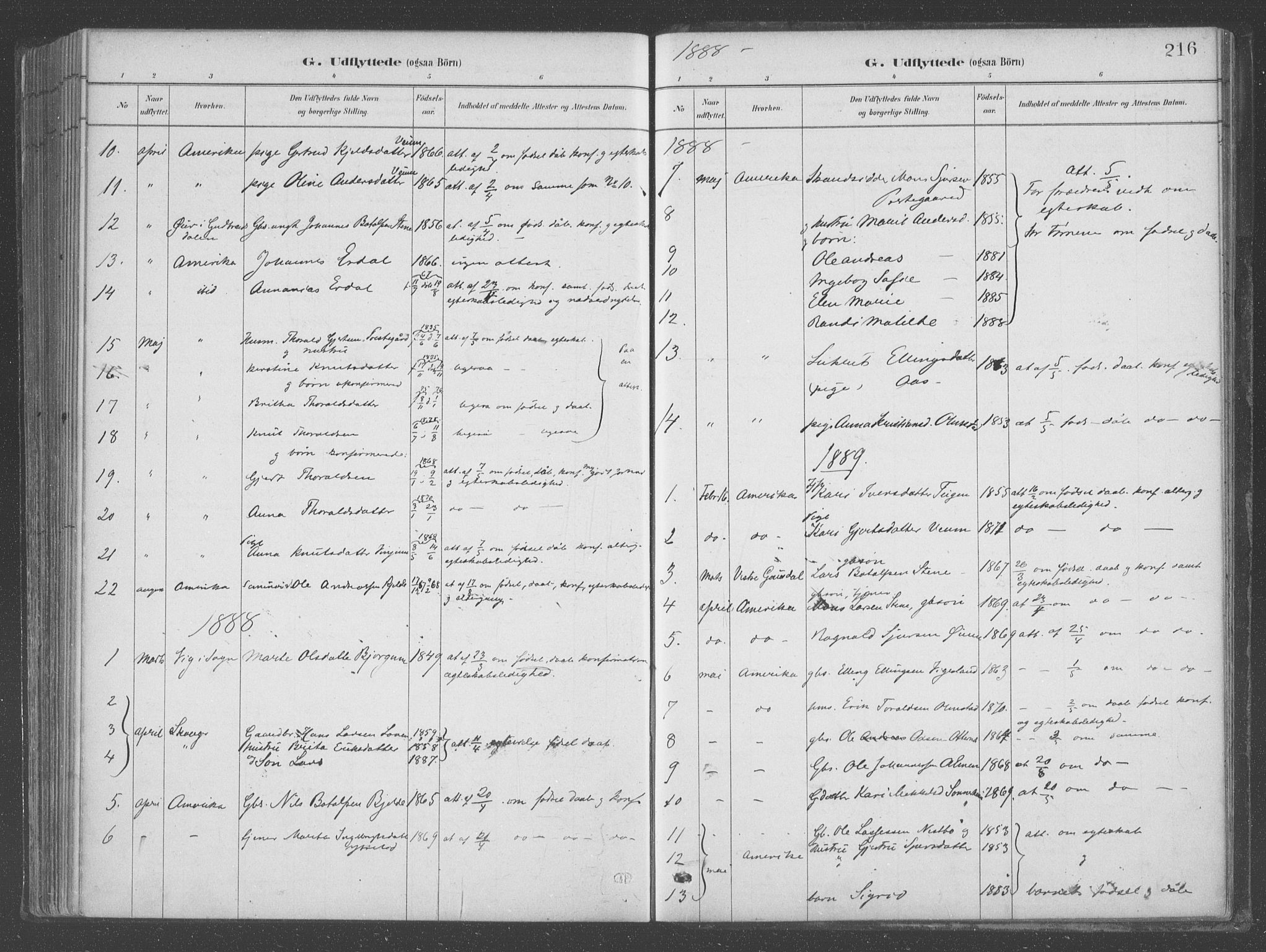 Aurland sokneprestembete, SAB/A-99937/H/Ha/Hab/L0001: Parish register (official) no. B  1, 1880-1909, p. 216