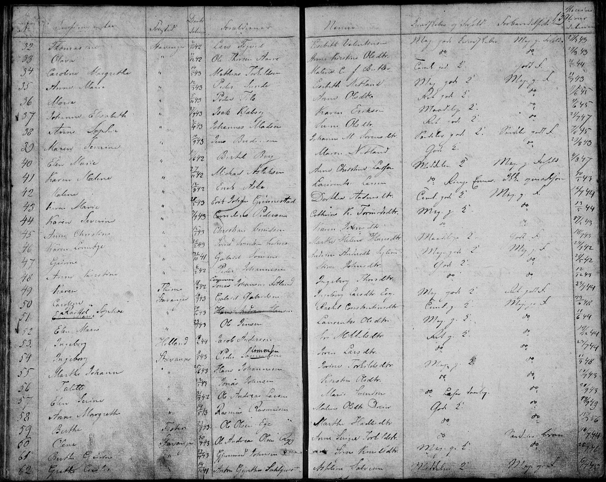 Domkirken sokneprestkontor, AV/SAST-A-101812/001/30/30BA/L0013: Parish register (official) no. A 12, 1823-1861, p. 139