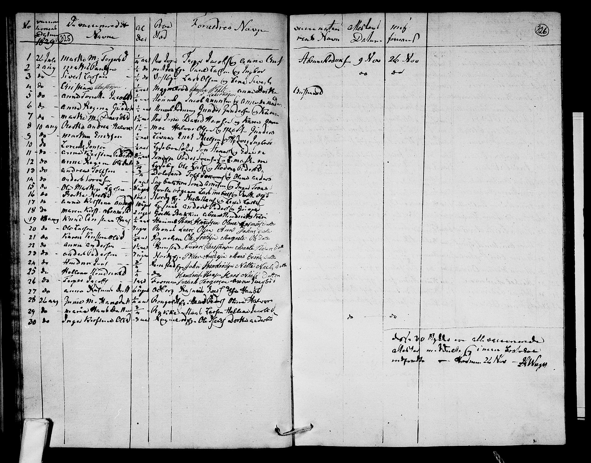 Hedrum kirkebøker, AV/SAKO-A-344/F/Fa/L0003: Parish register (official) no. I 3, 1807-1816, p. 325-326