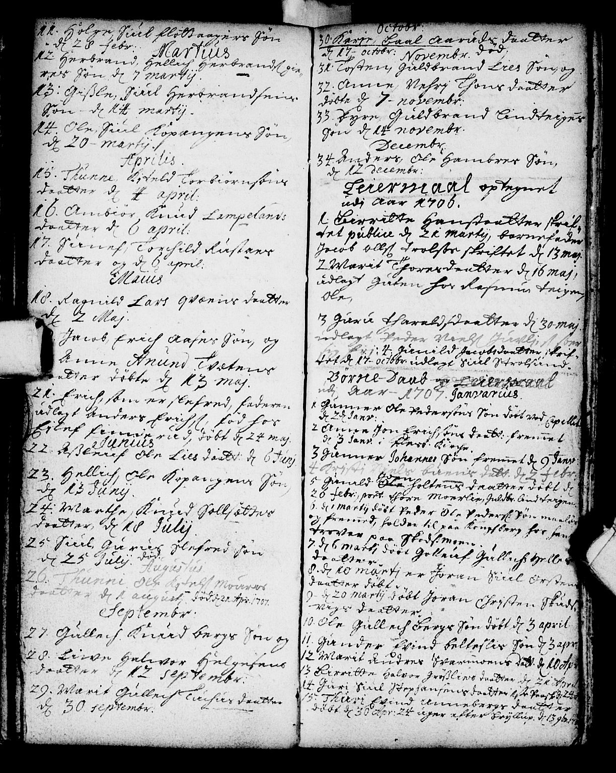 Flesberg kirkebøker, SAKO/A-18/F/Fa/L0001: Parish register (official) no. I 1, 1688-1725