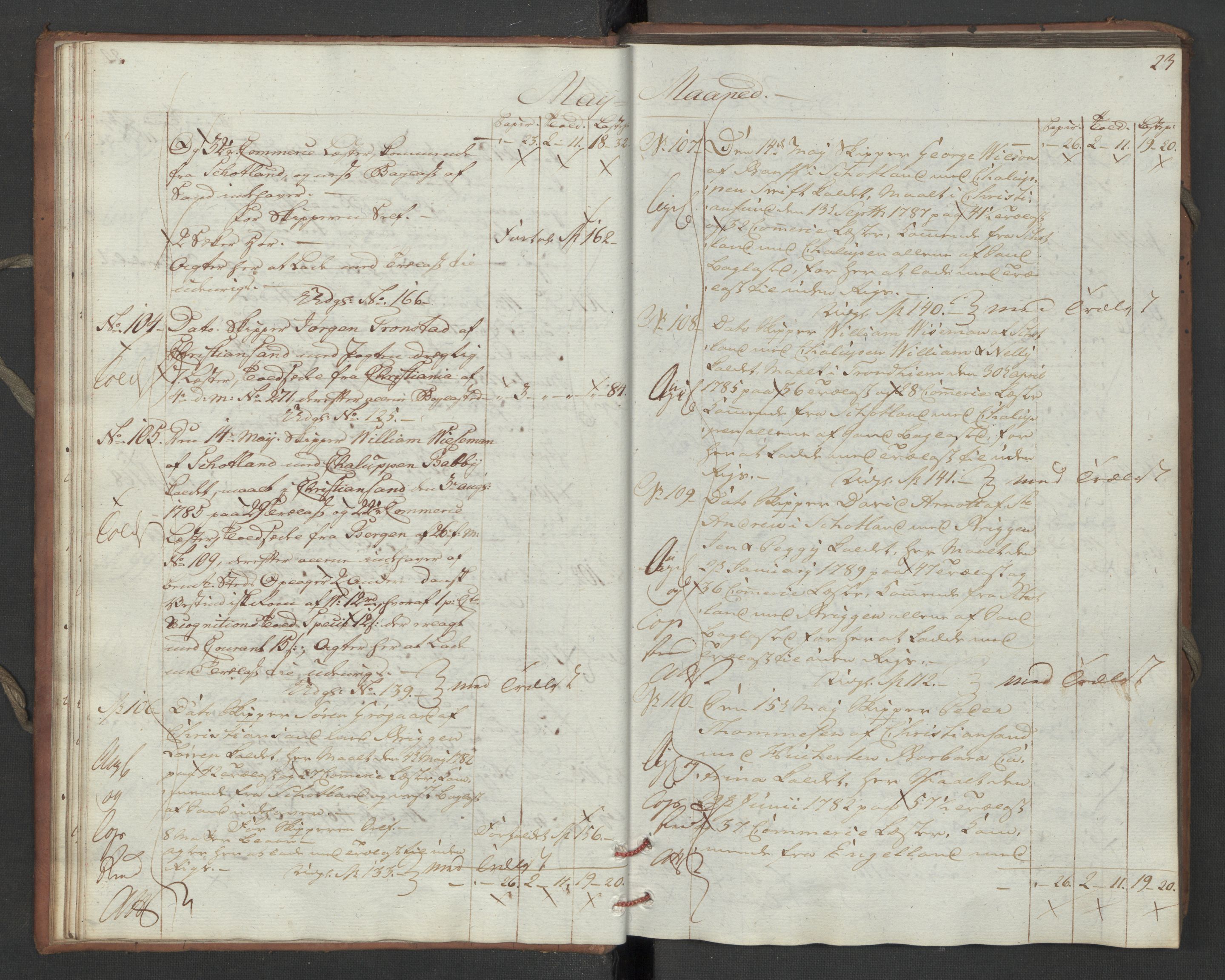 Generaltollkammeret, tollregnskaper, AV/RA-EA-5490/R16/L0111/0001: Tollregnskaper Kristiansand / Inngående hovedtollbok, 1790, p. 22b-23a