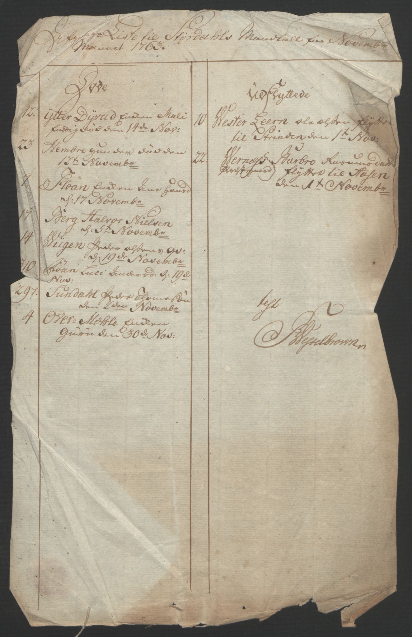 Rentekammeret inntil 1814, Reviderte regnskaper, Fogderegnskap, AV/RA-EA-4092/R62/L4303: Ekstraskatten Stjørdal og Verdal, 1762-1763, p. 401