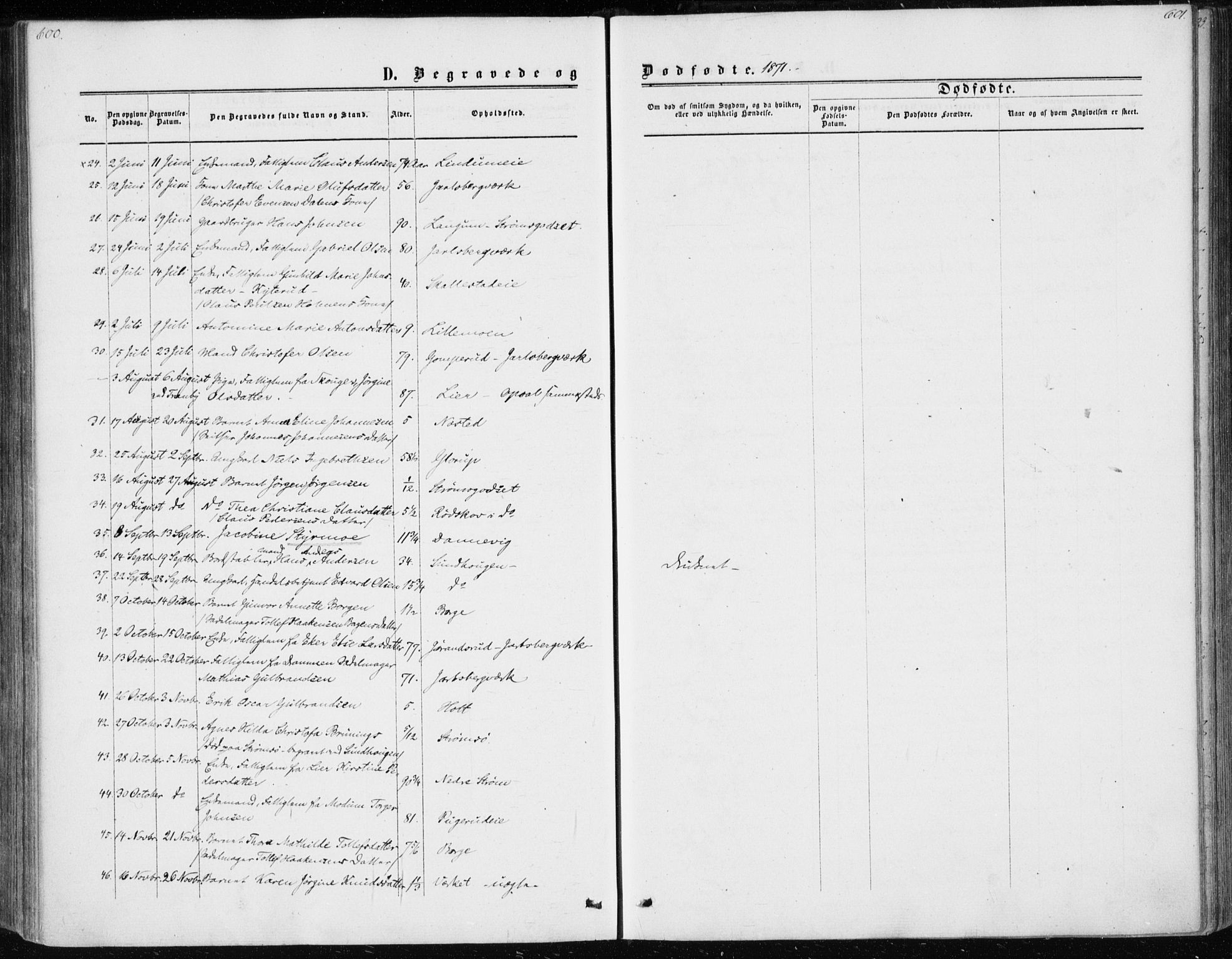 Skoger kirkebøker, AV/SAKO-A-59/F/Fa/L0004: Parish register (official) no. I 4, 1862-1872, p. 600-601