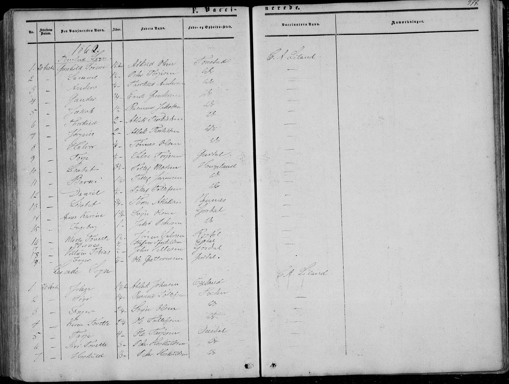 Sirdal sokneprestkontor, AV/SAK-1111-0036/F/Fa/Fab/L0002: Parish register (official) no. A 2, 1855-1874, p. 477