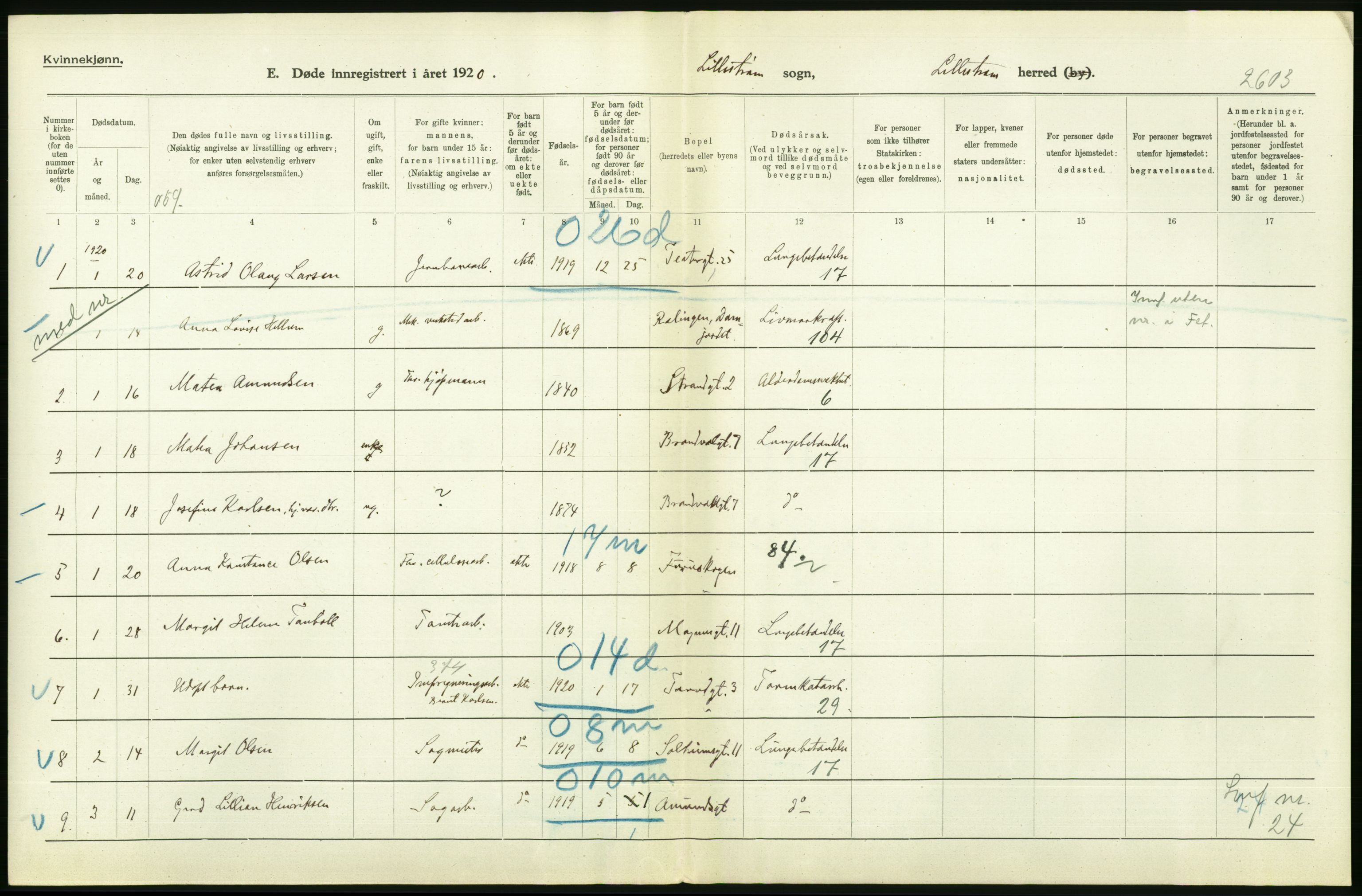 Statistisk sentralbyrå, Sosiodemografiske emner, Befolkning, RA/S-2228/D/Df/Dfb/Dfbj/L0007: Akershus fylke: Døde. Bygder og byer., 1920, p. 420