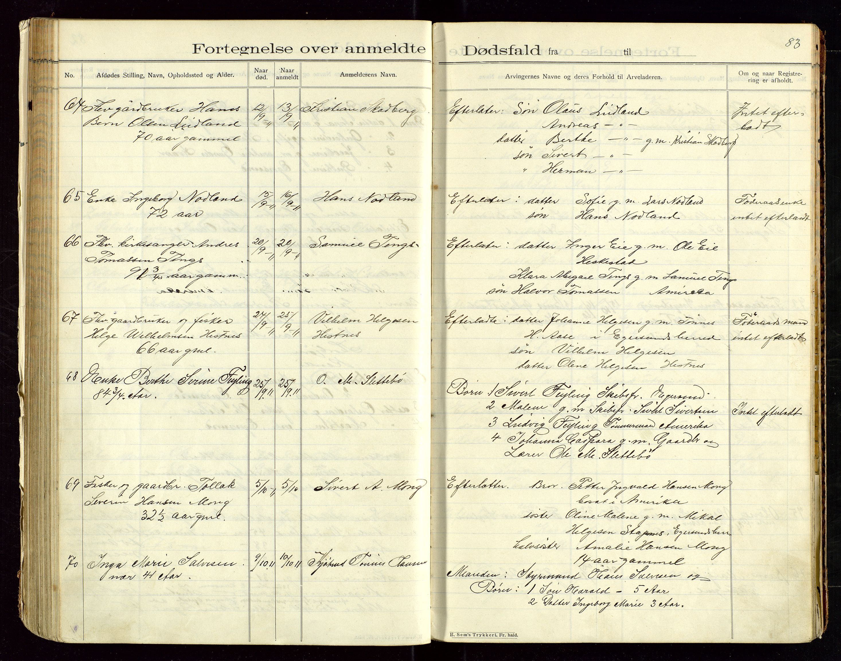 Eigersund lensmannskontor, AV/SAST-A-100171/Gga/L0005: "Dødsfalds-Protokol" m/alfabetisk navneregister, 1905-1913, p. 83